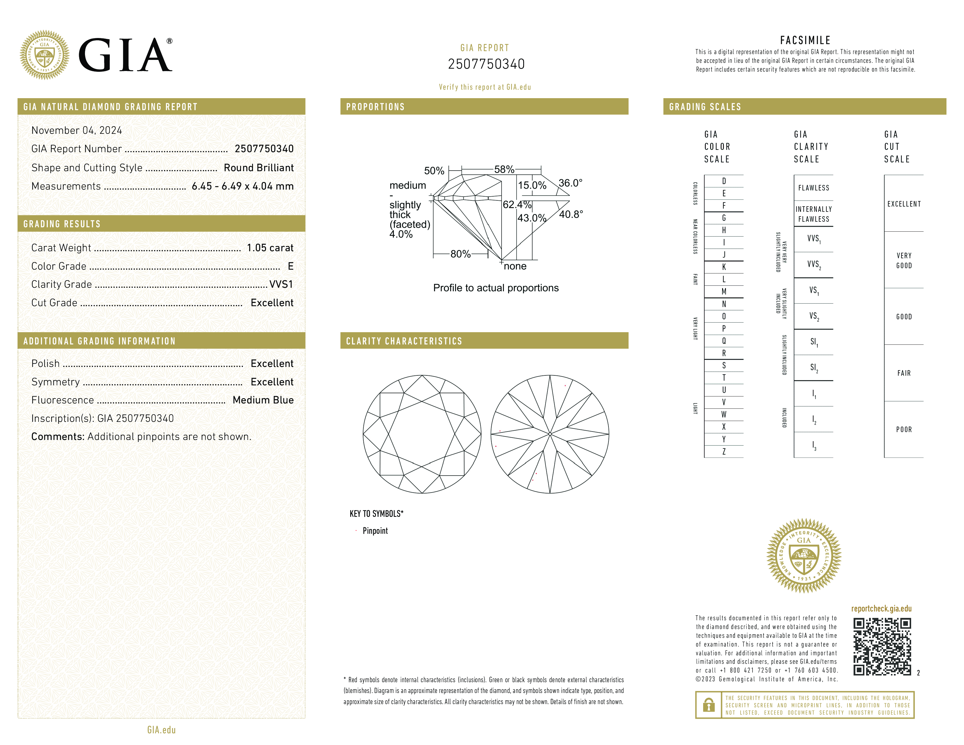 Diamond Certificate