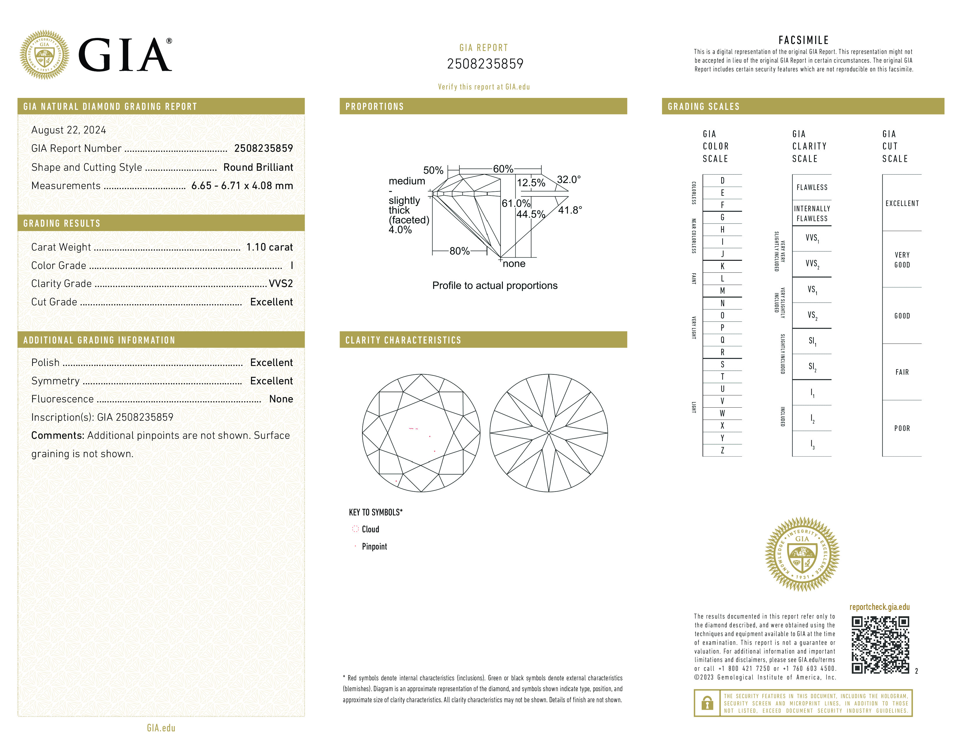 Diamond Certificate