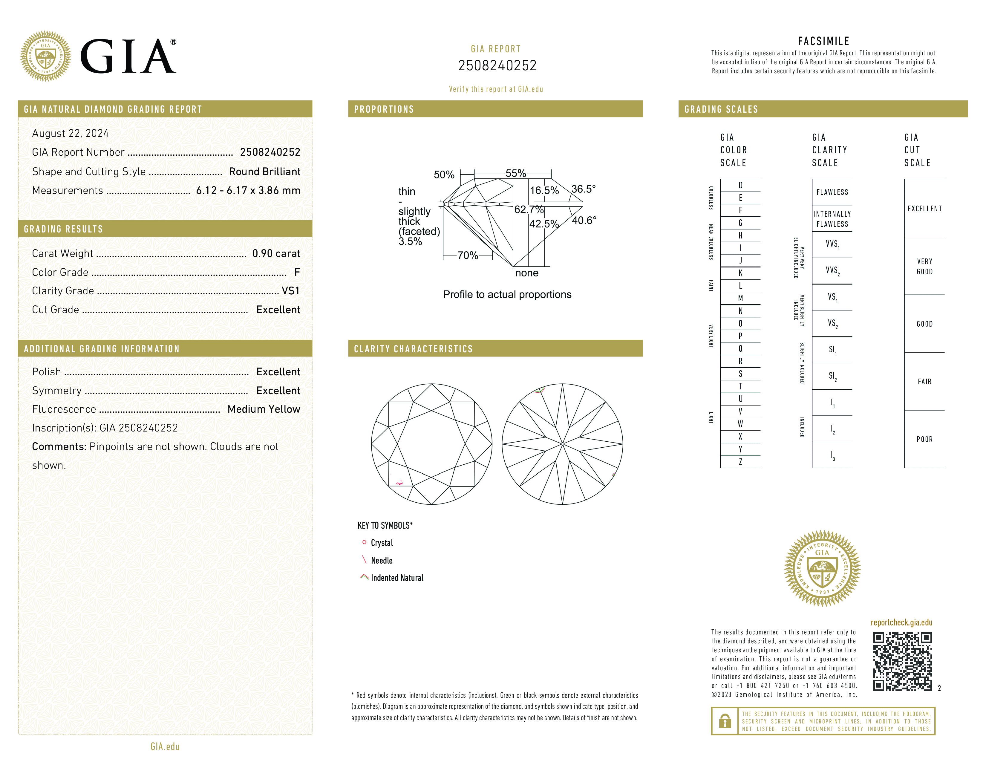 Diamond Certificate