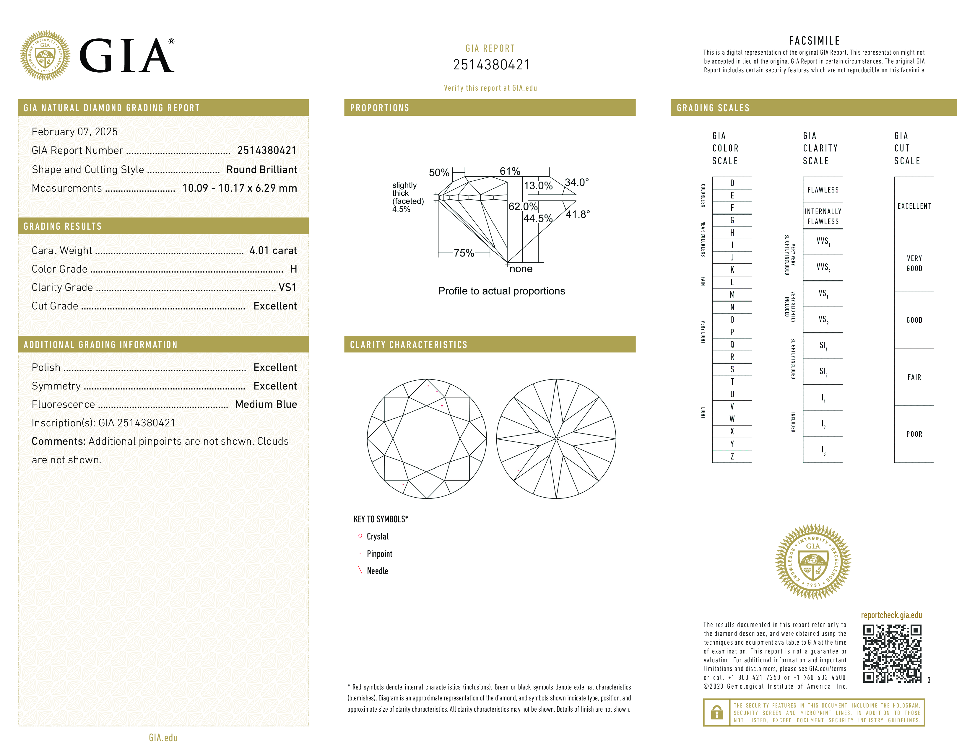 Diamond Certificate