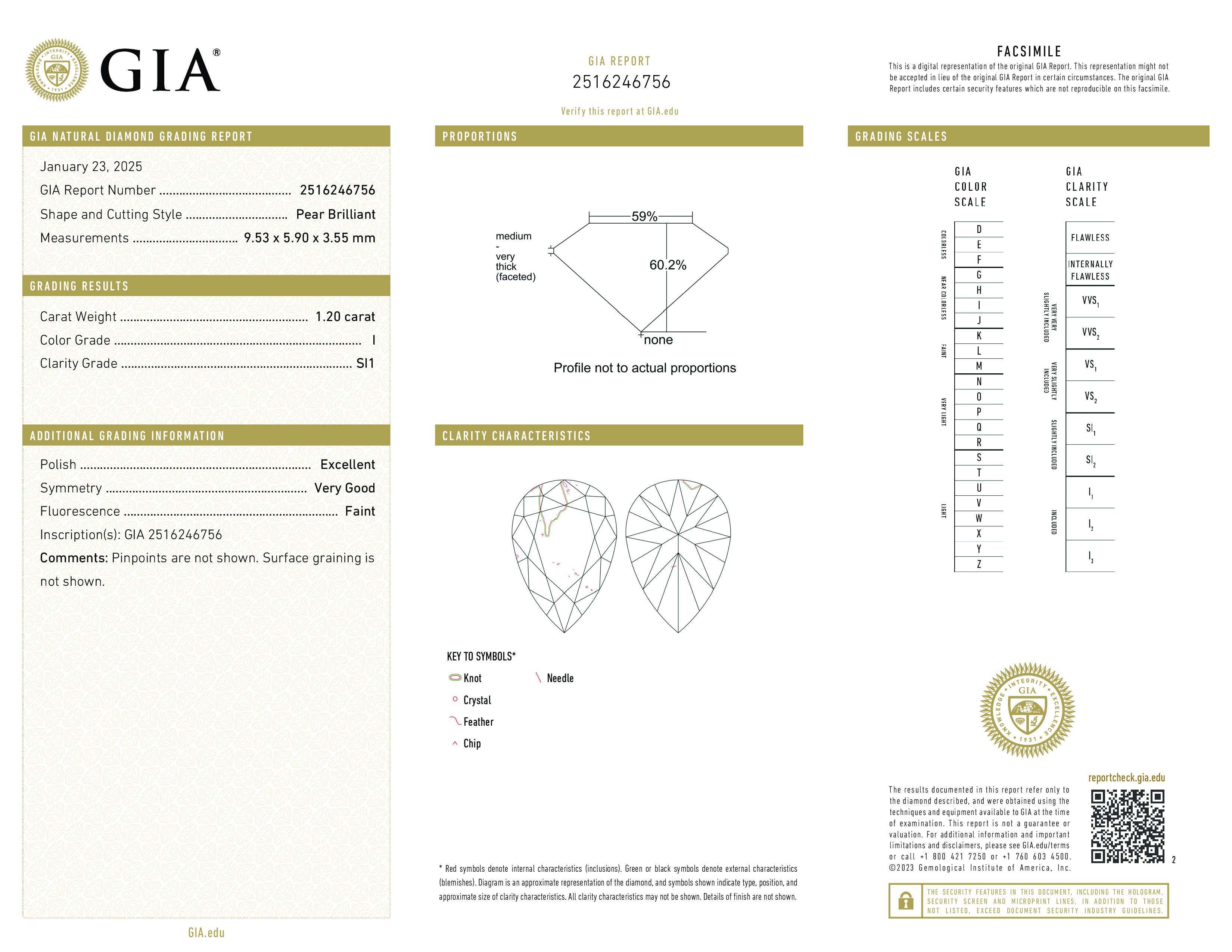 Diamond Certificate