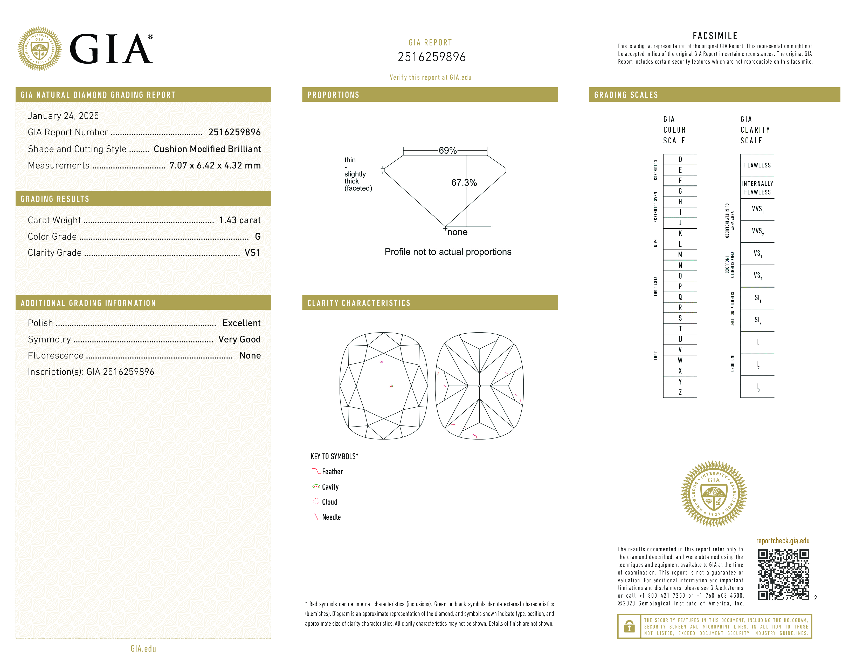 Diamond Certificate