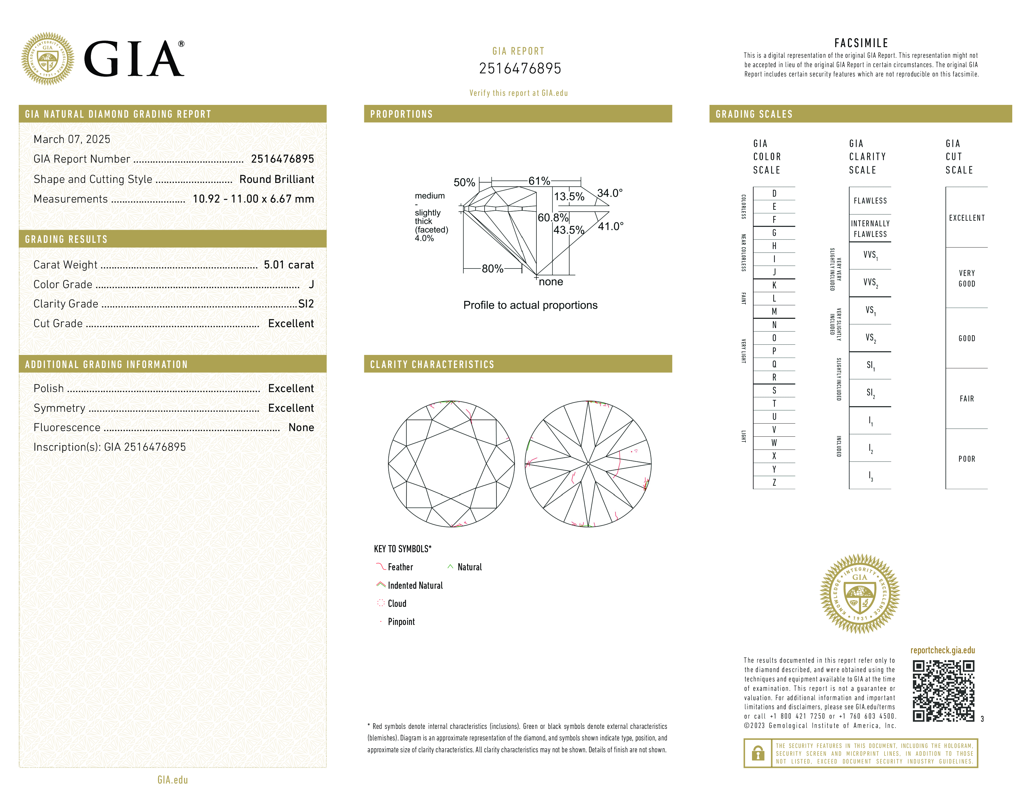 Diamond Certificate