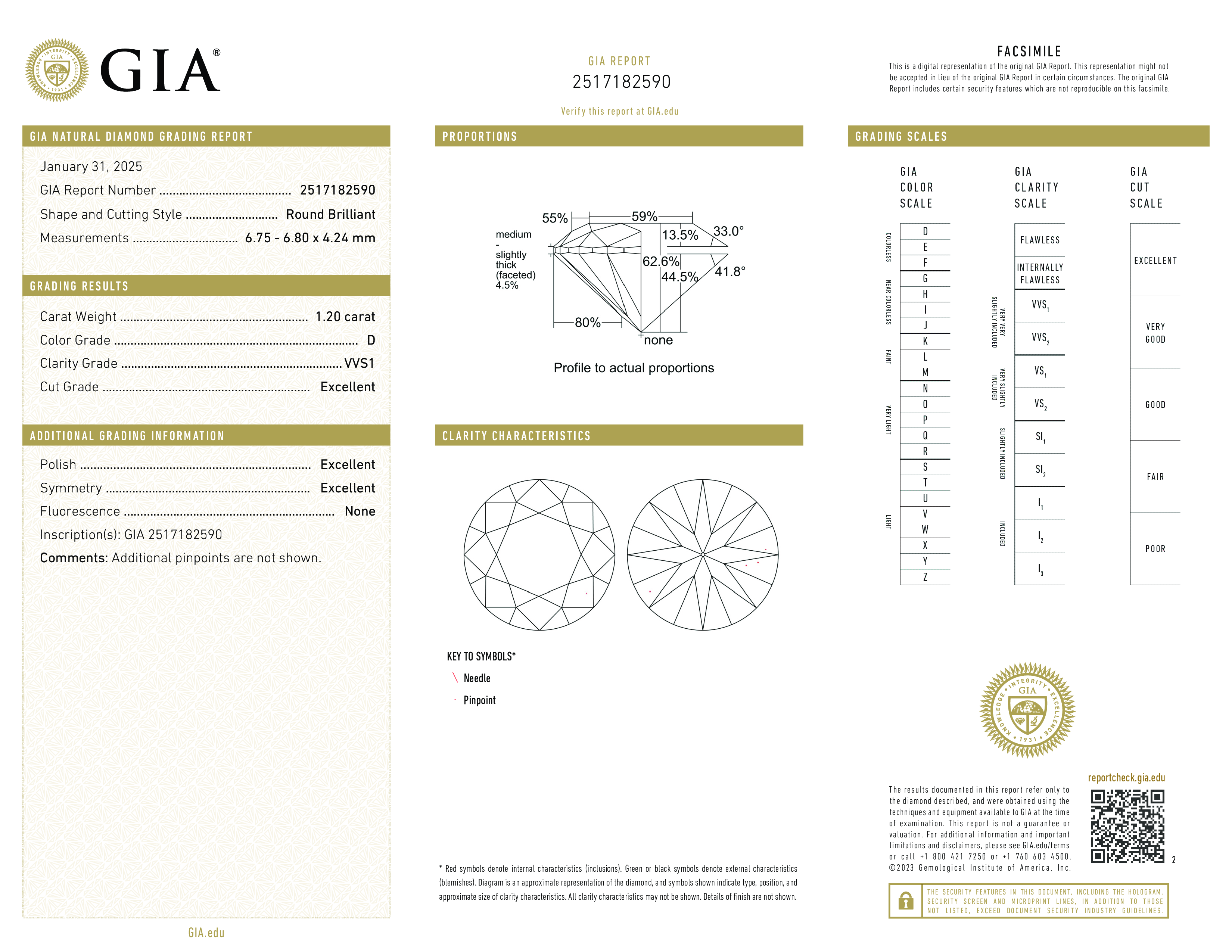 Diamond Certificate