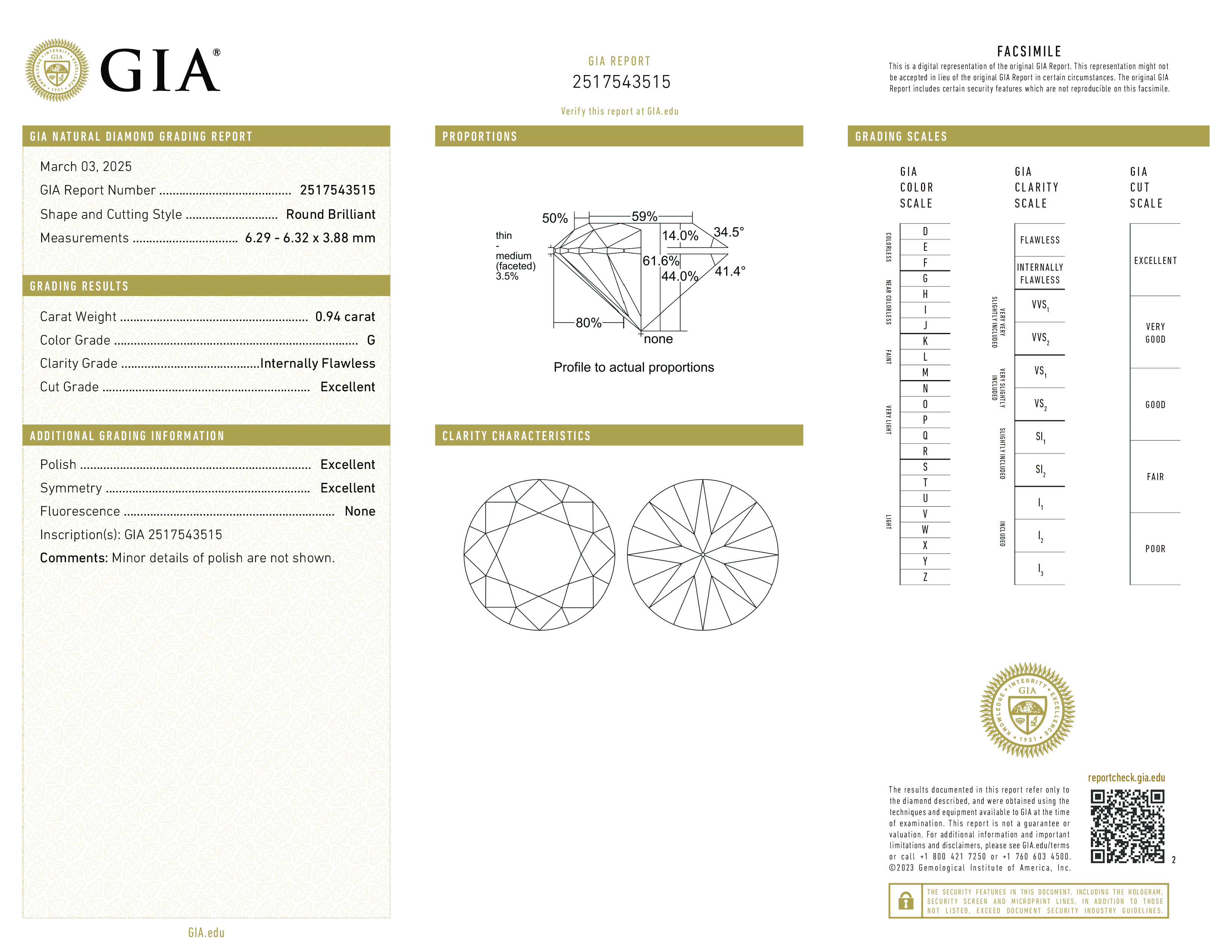 Diamond Certificate