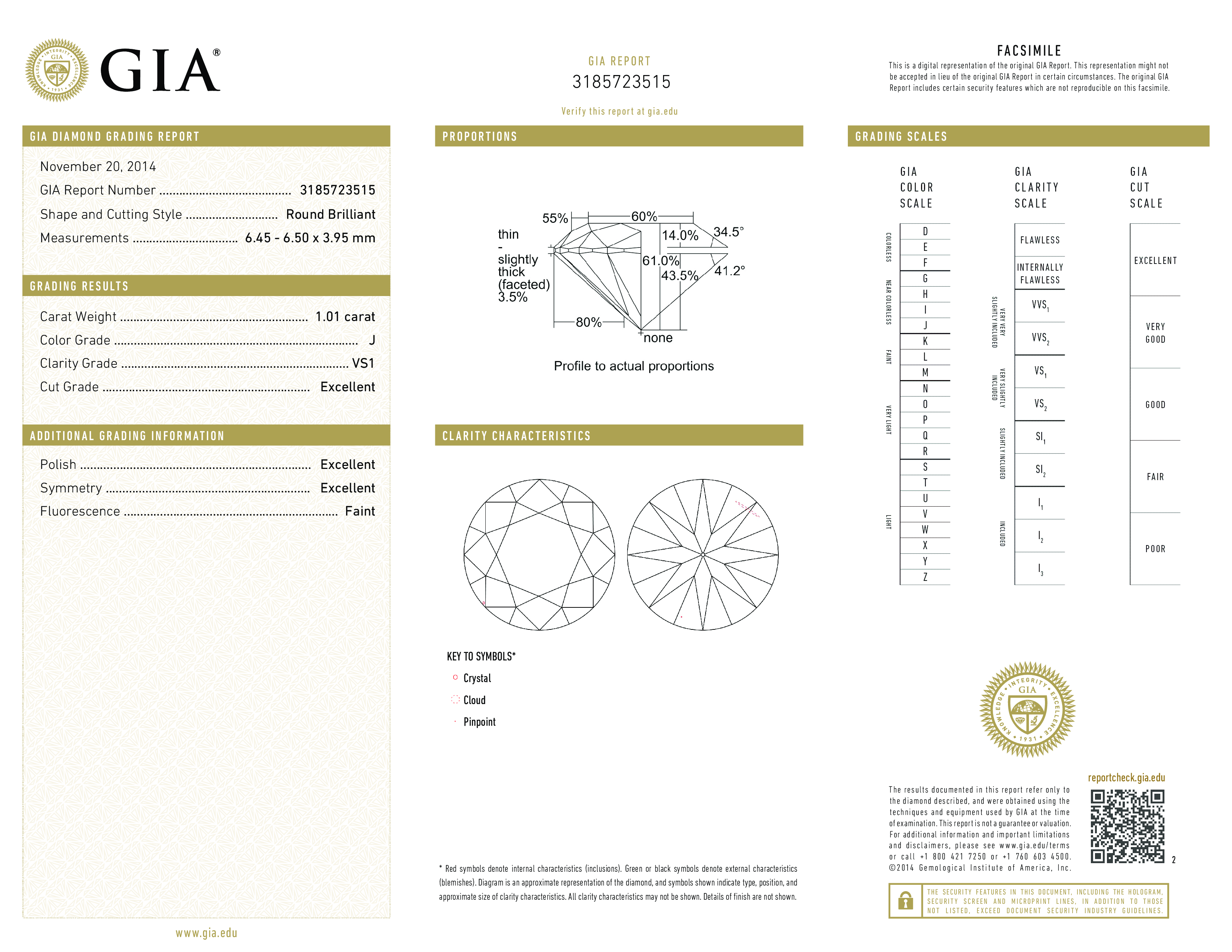 Diamond Certificate
