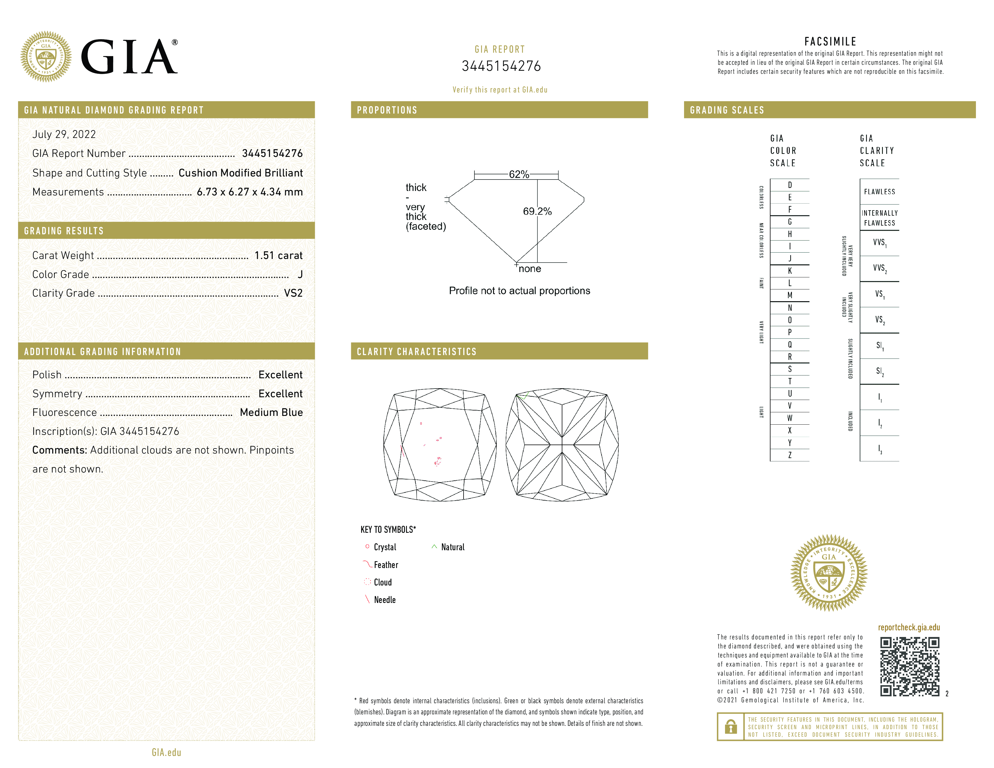 Diamond Certificate