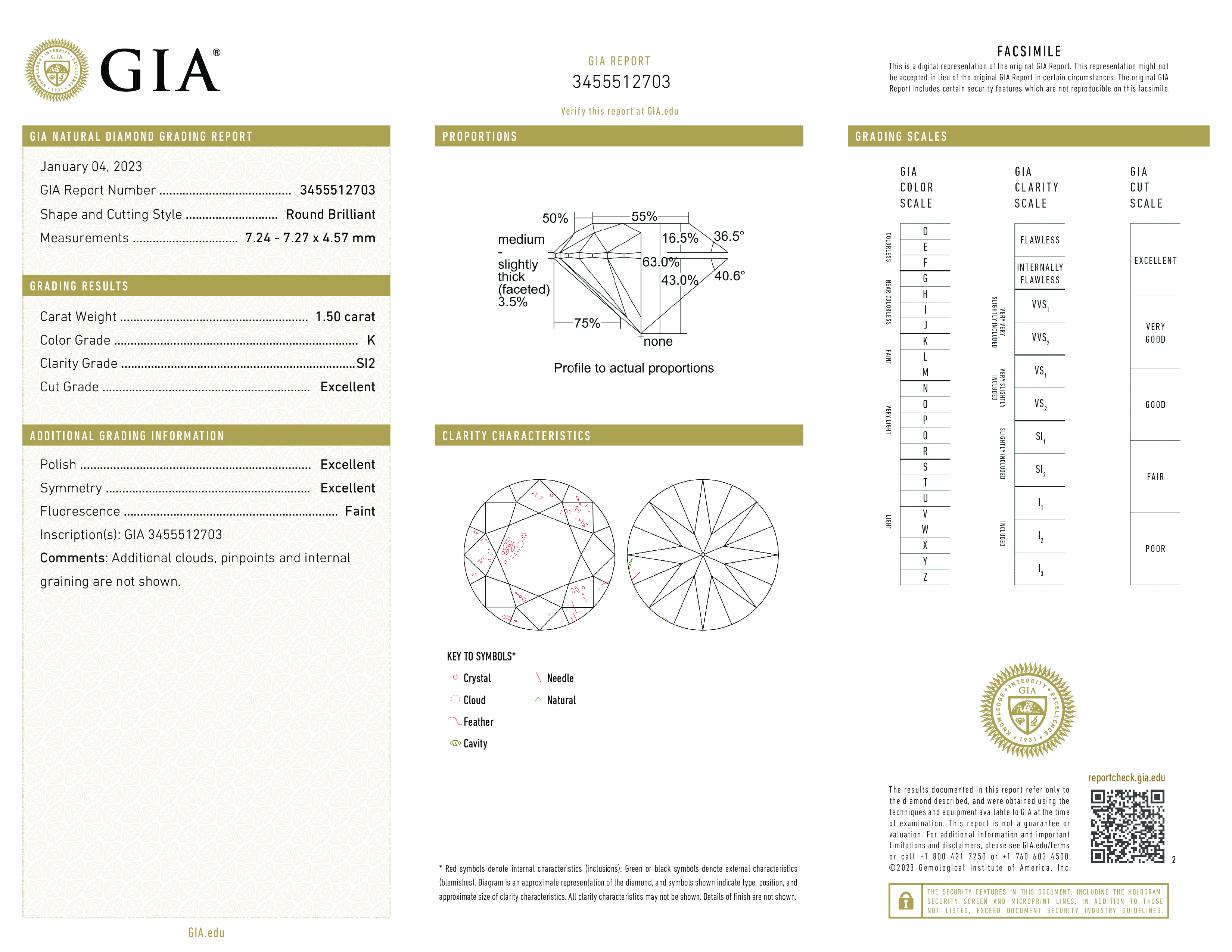 Diamond Certificate
