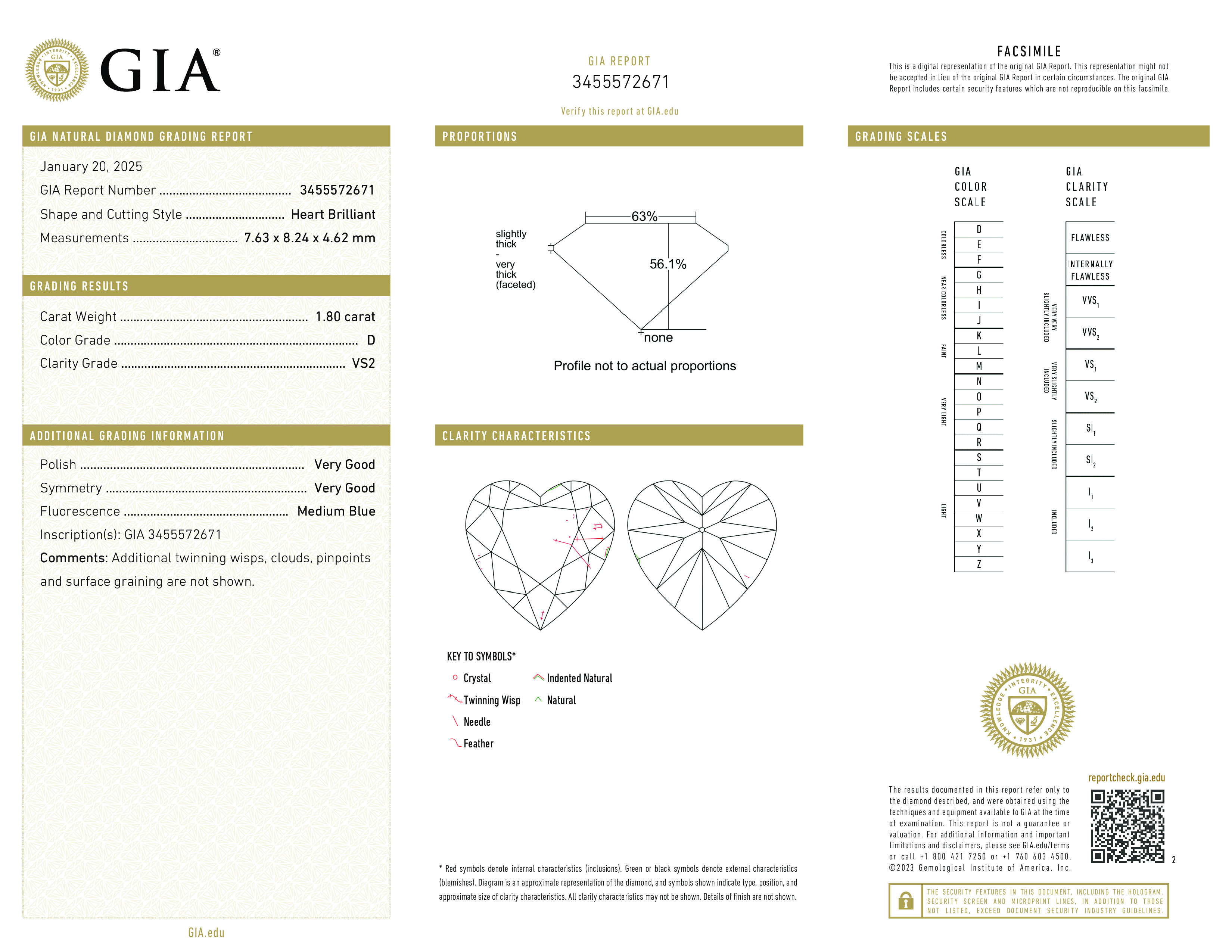 Diamond Certificate