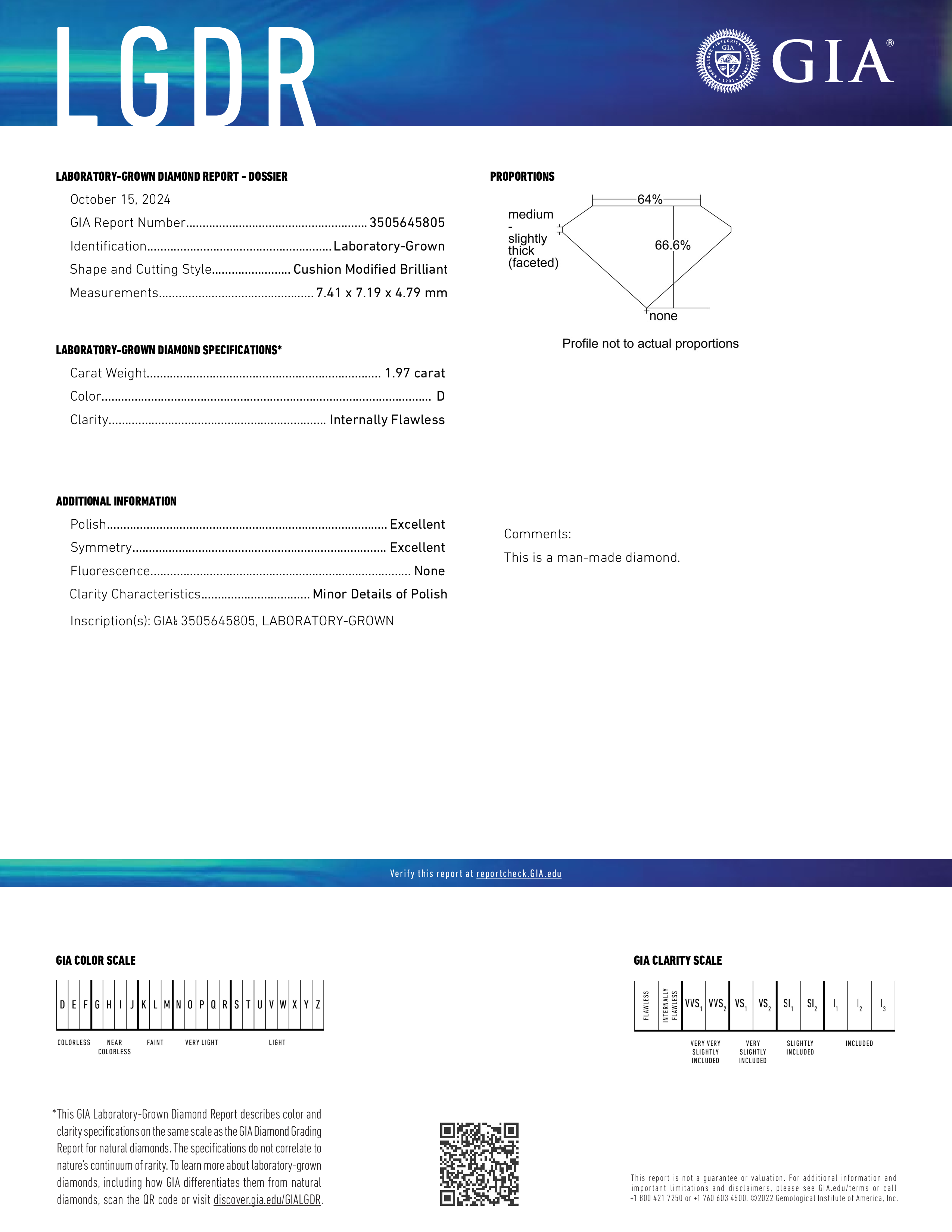 Diamond Certificate