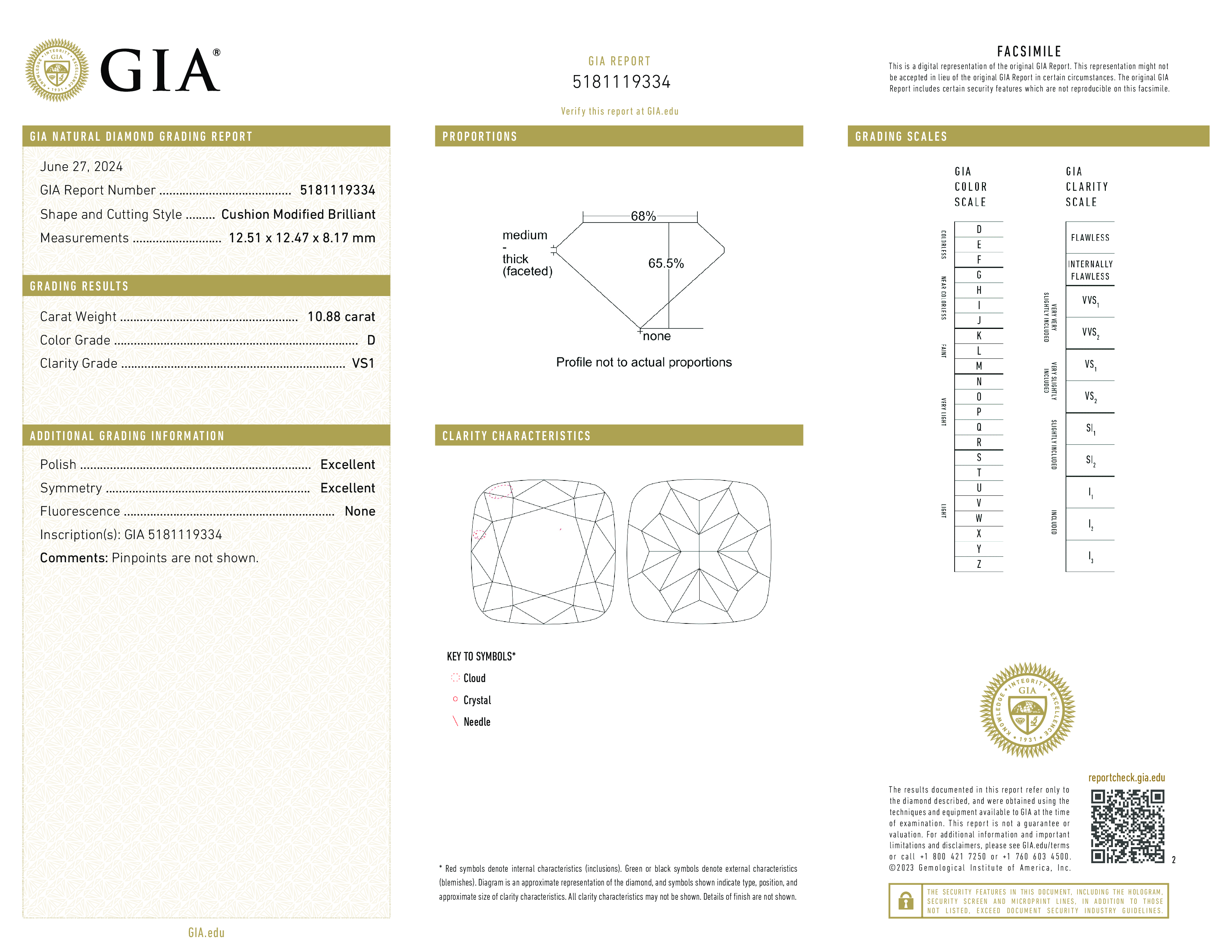 Diamond Certificate