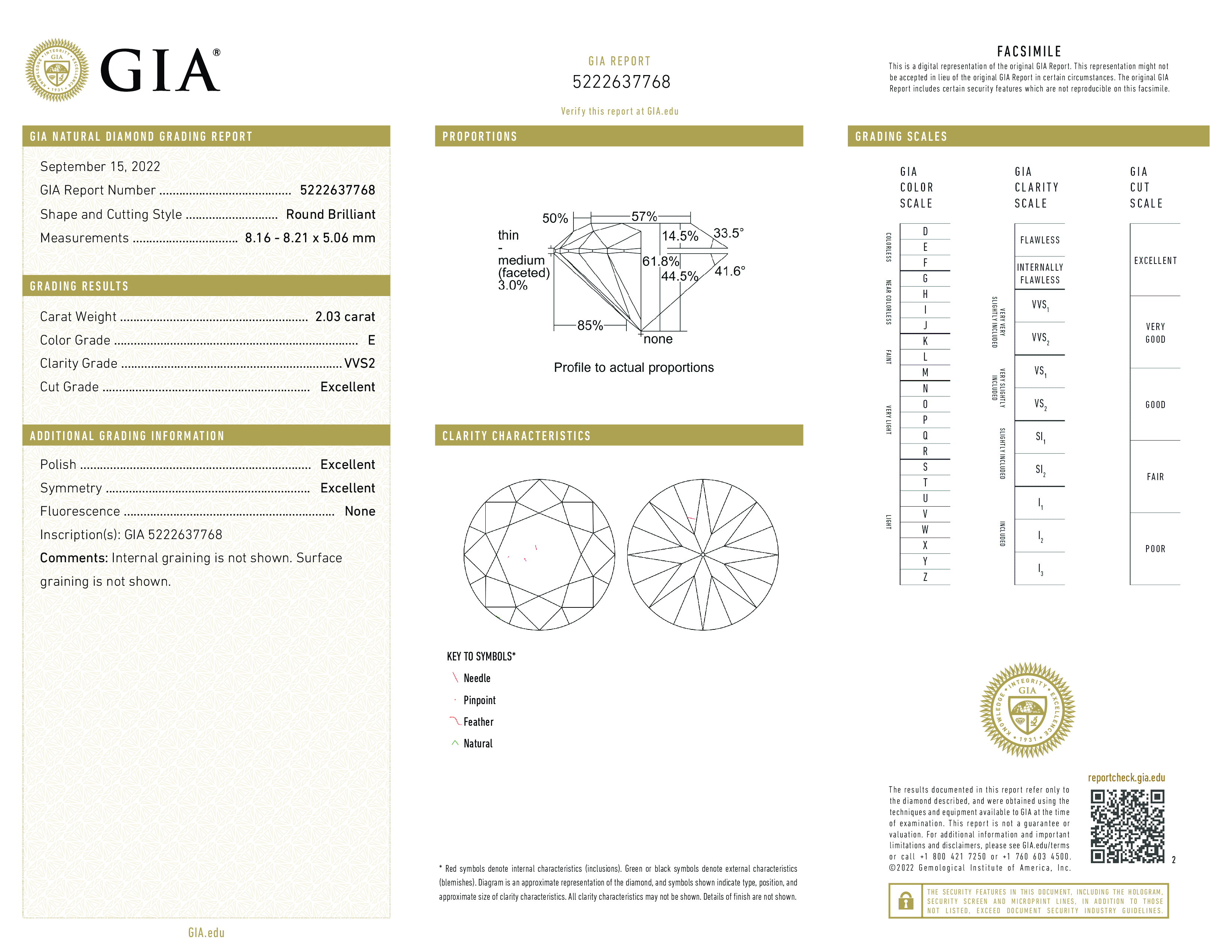 Diamond Certificate