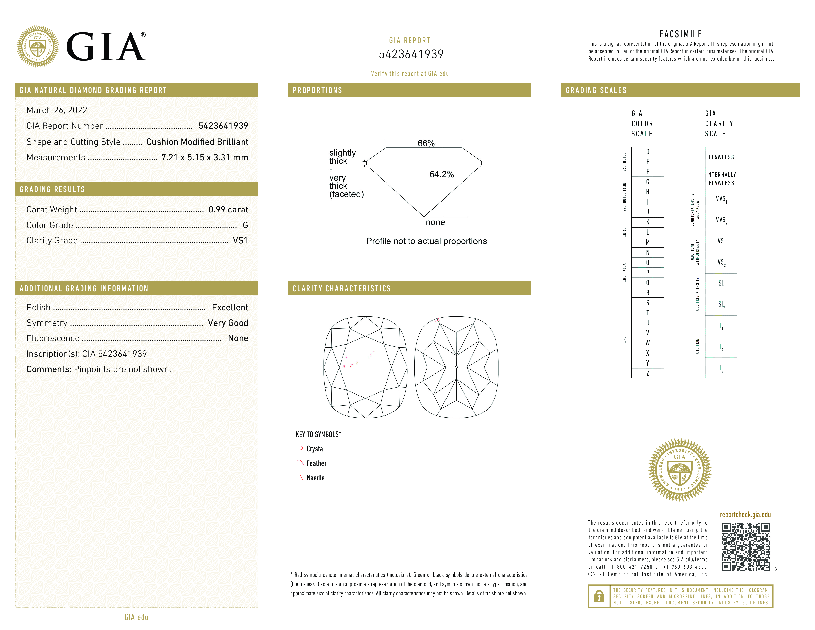 Diamond Certificate