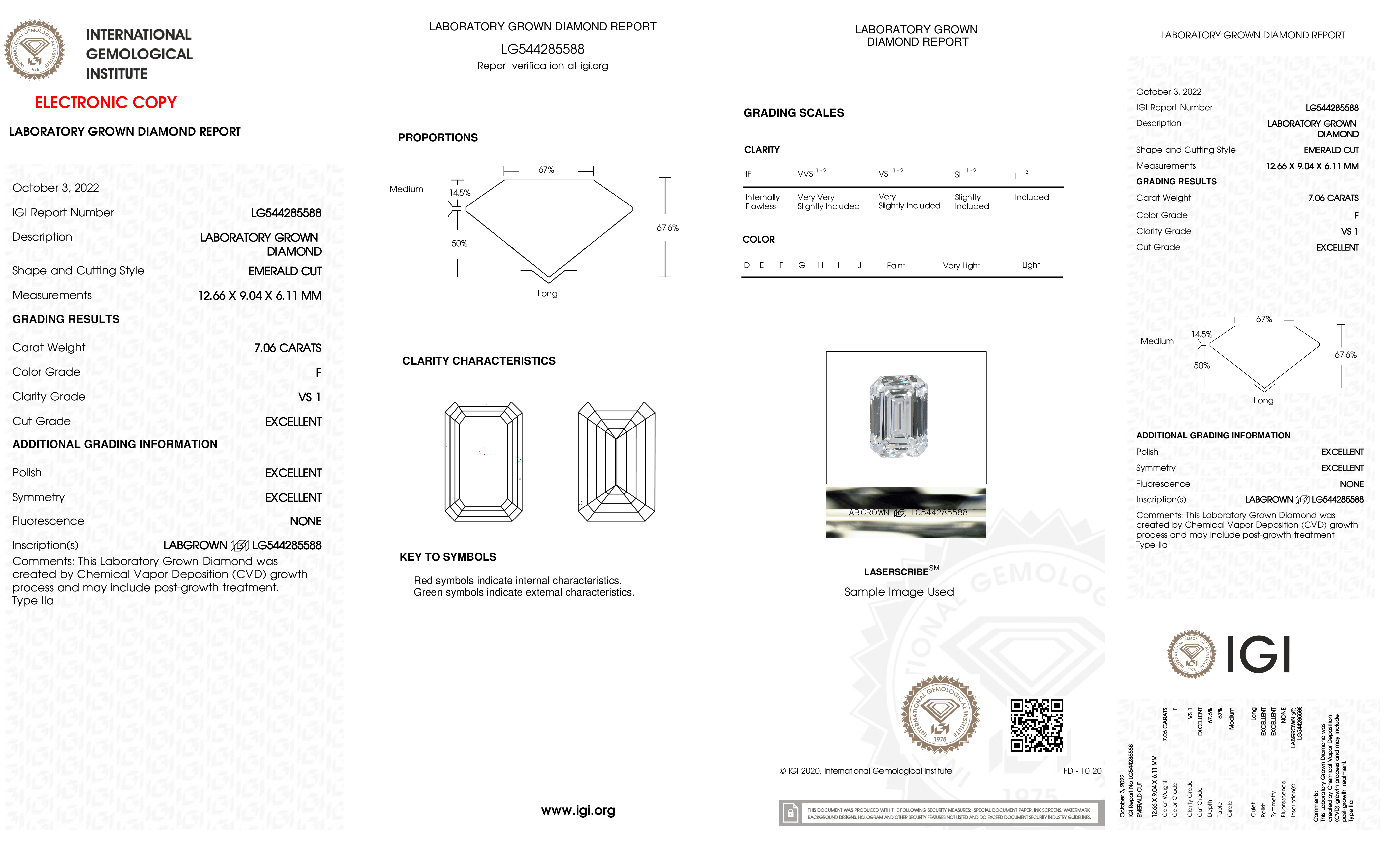 Diamond Certificate