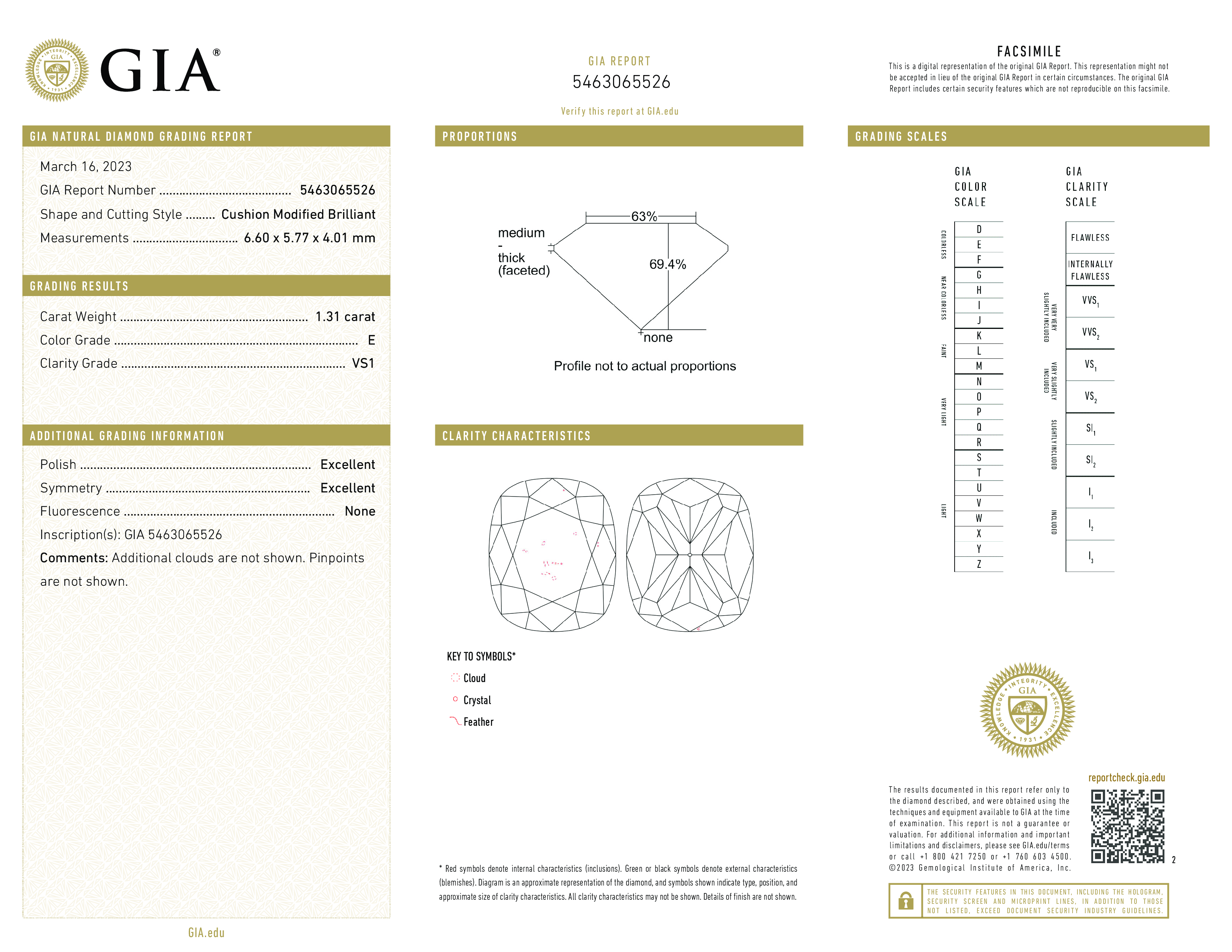 Diamond Certificate