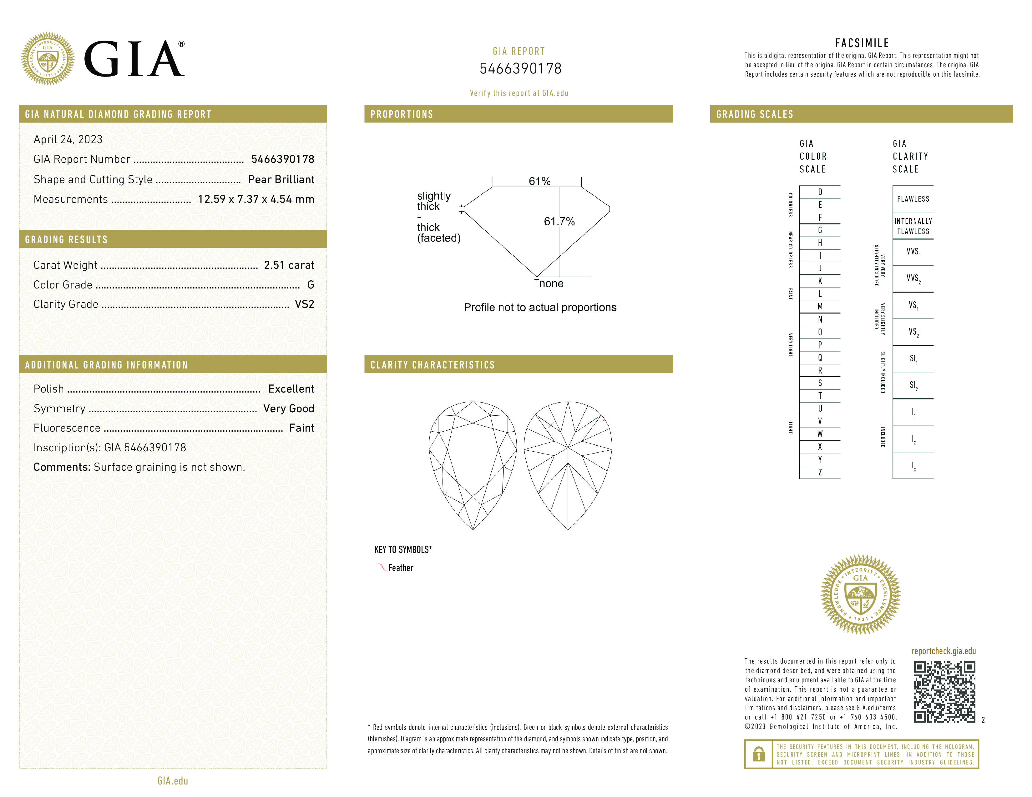 Diamond Certificate