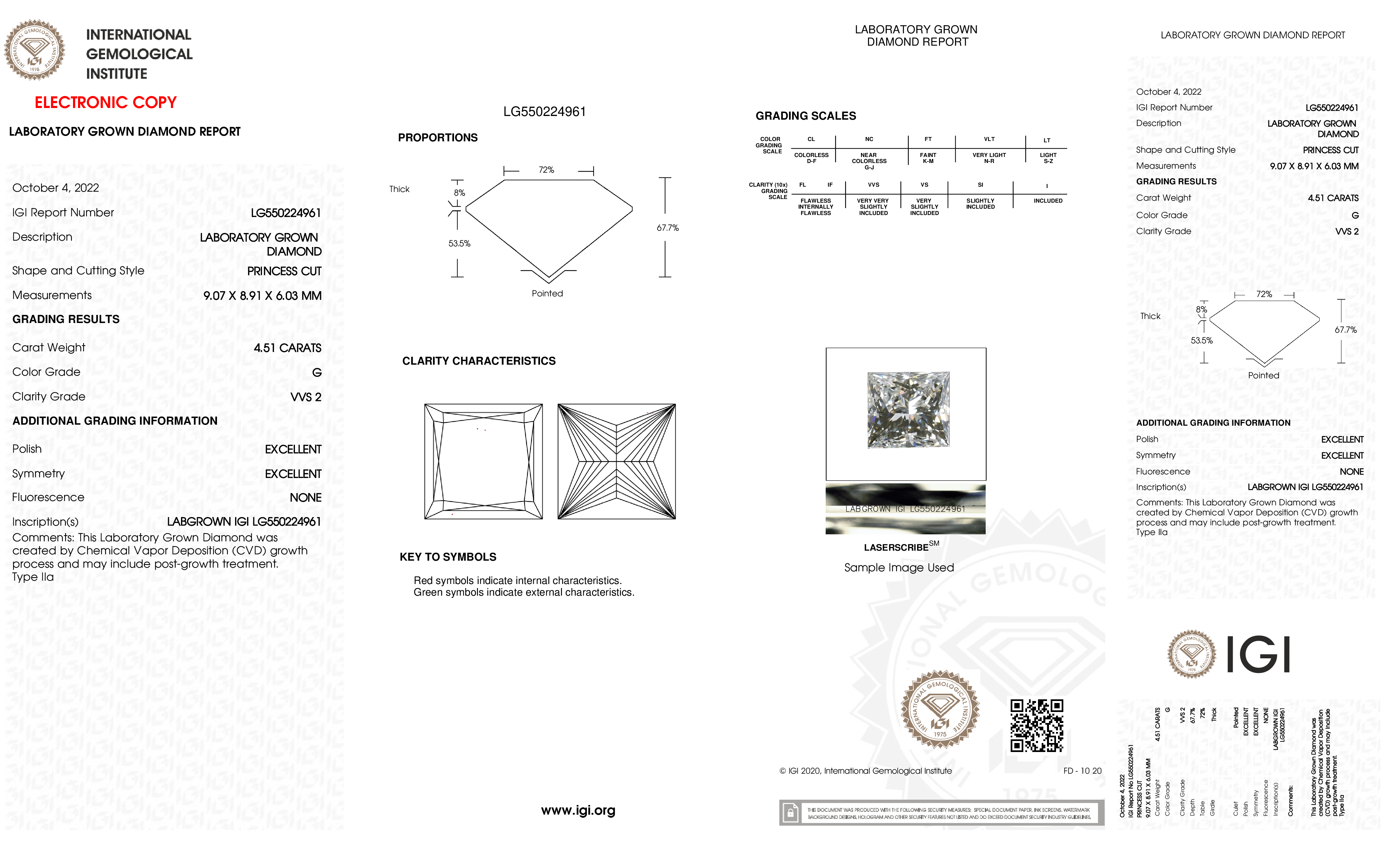 Diamond Certificate