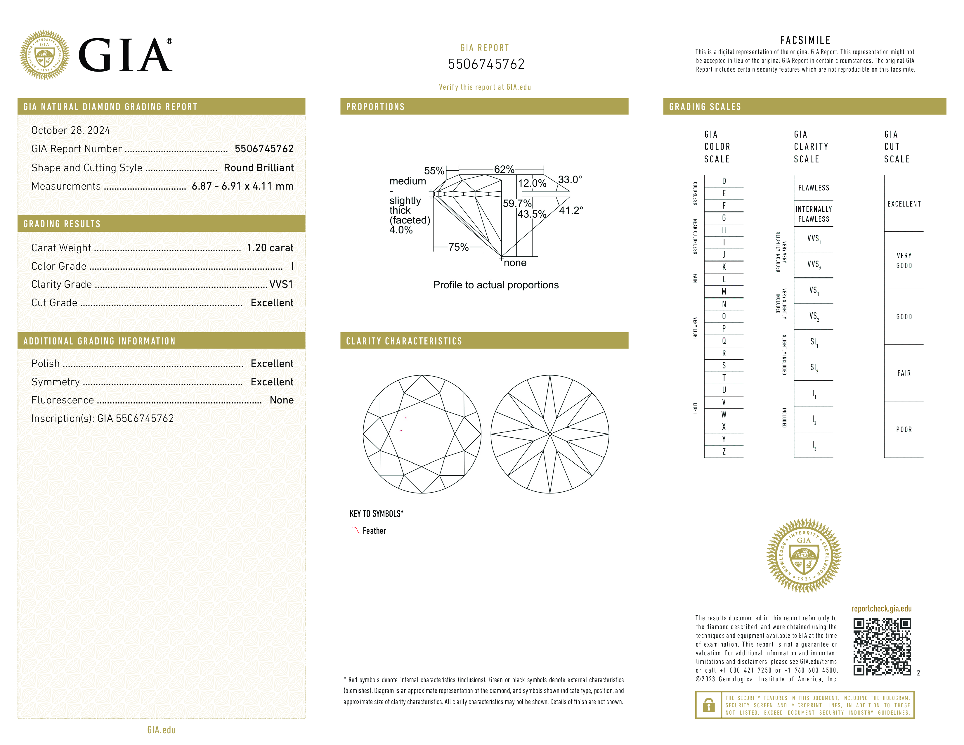 Diamond Certificate