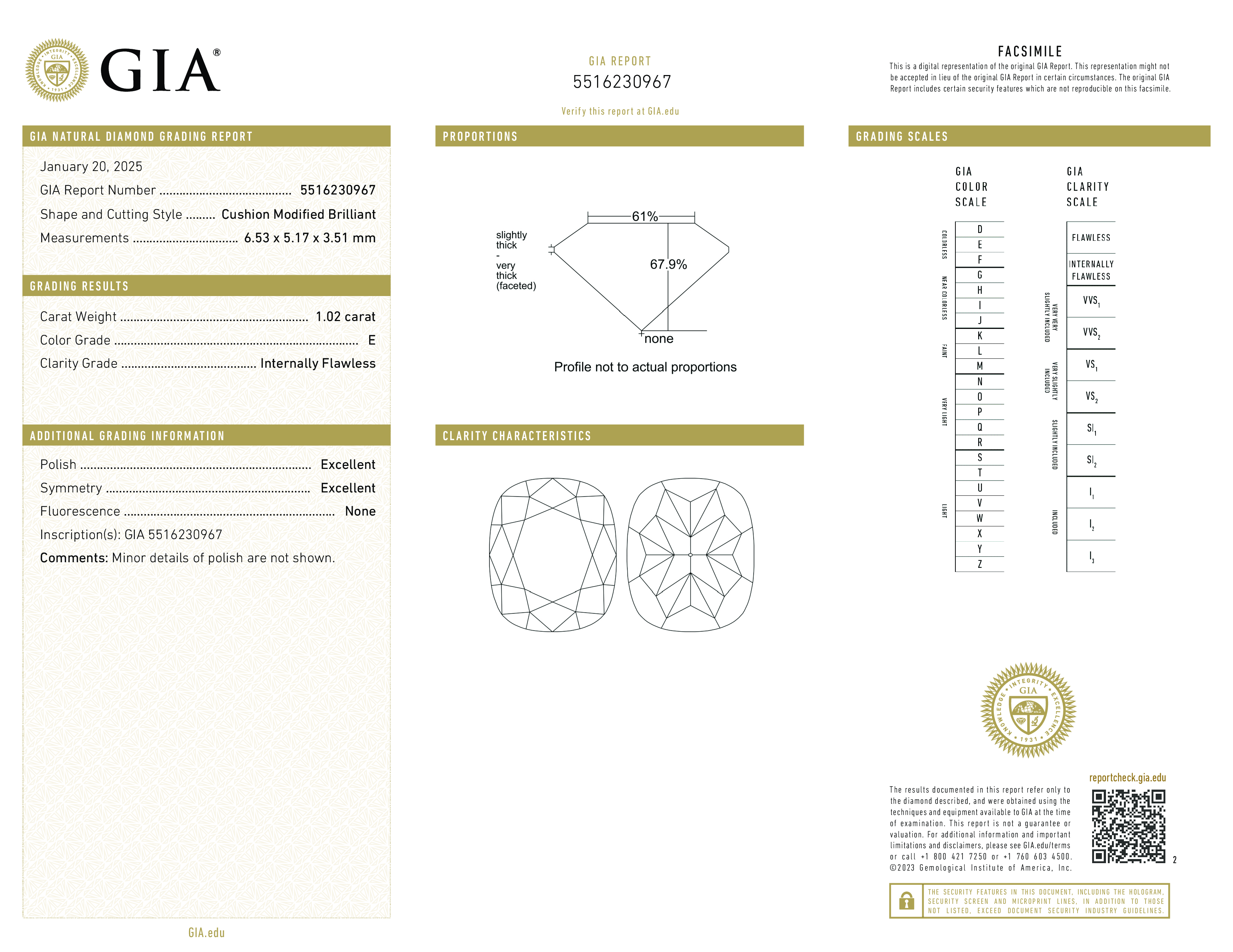 Diamond Certificate