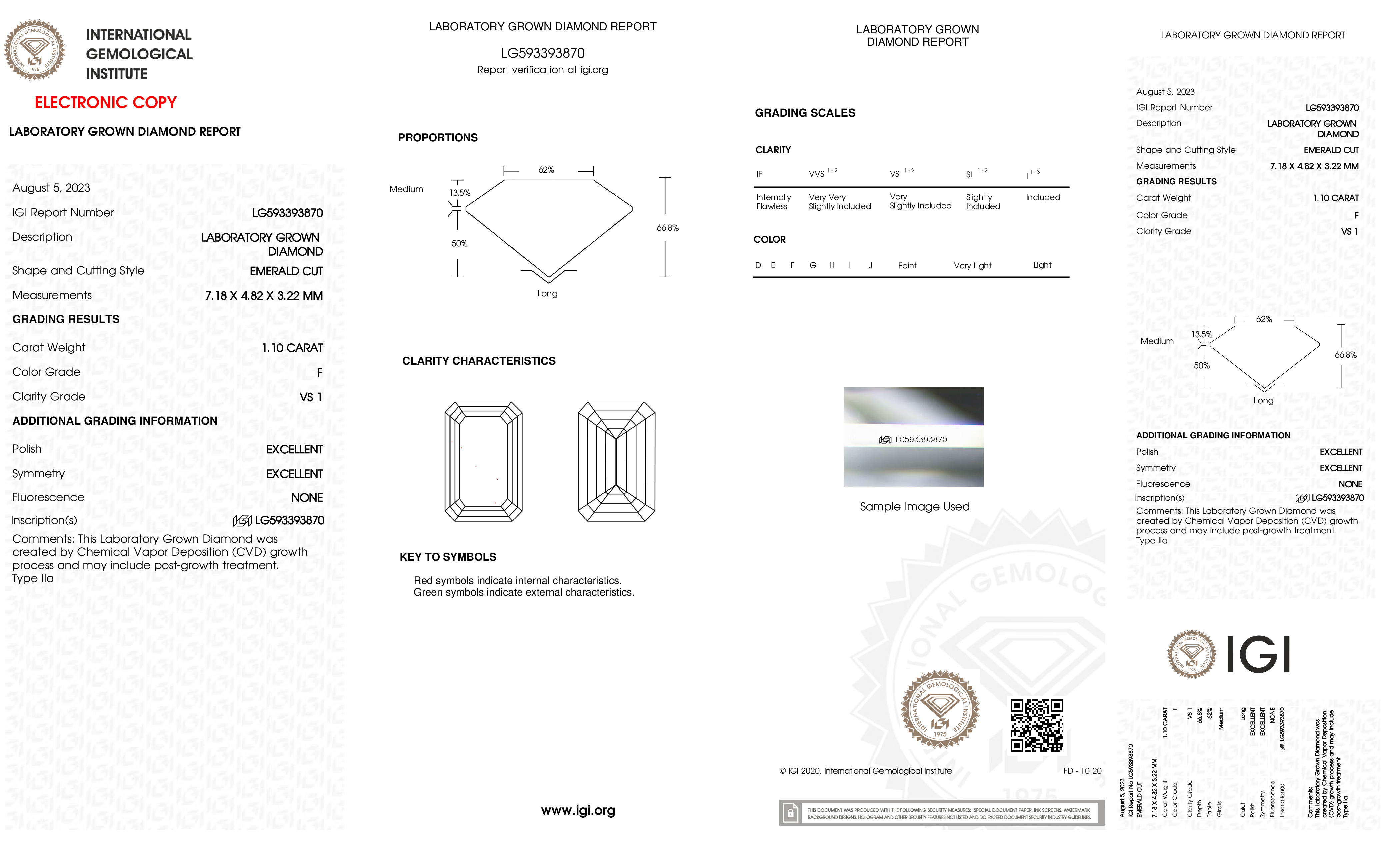 Diamond Certificate