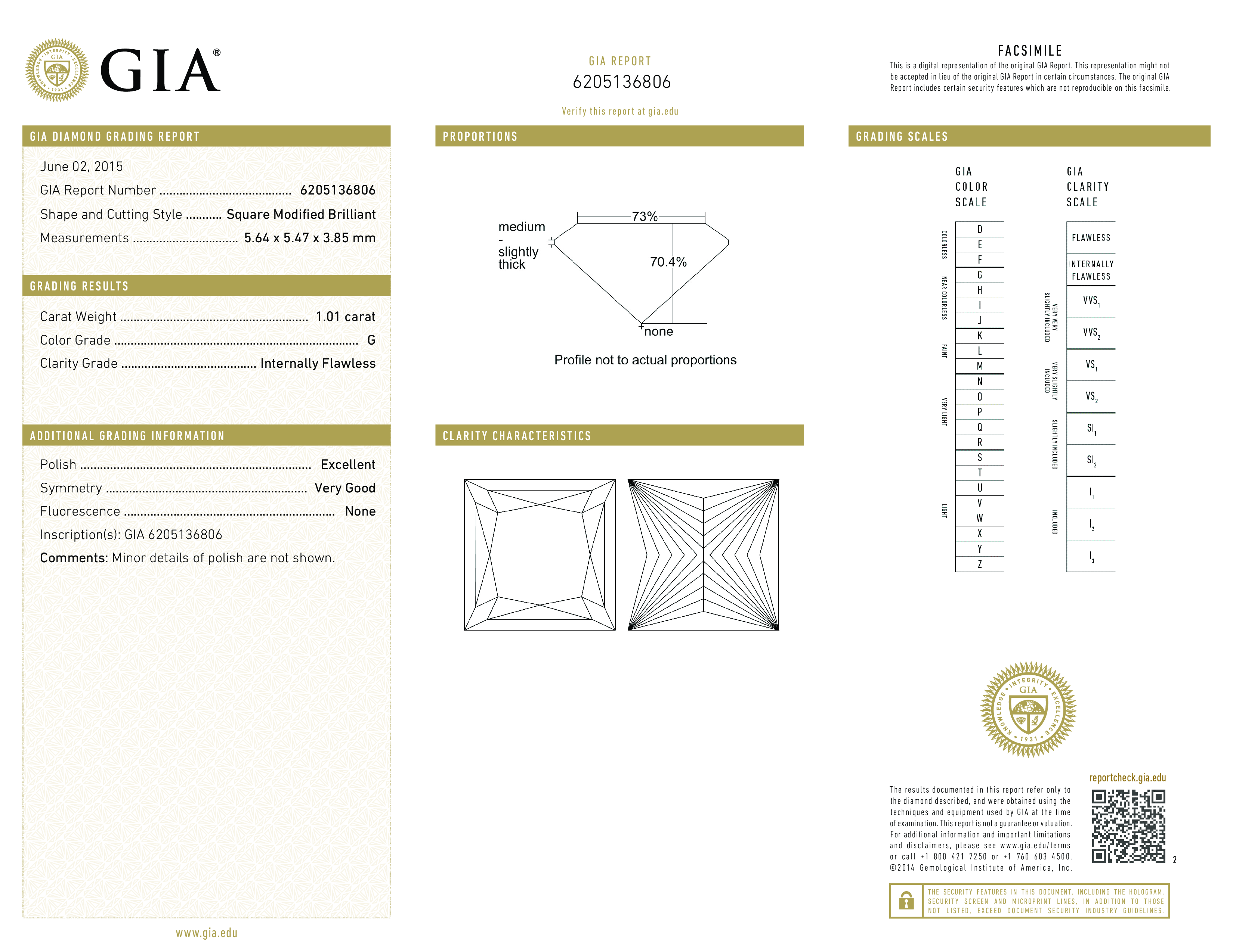 Diamond Certificate