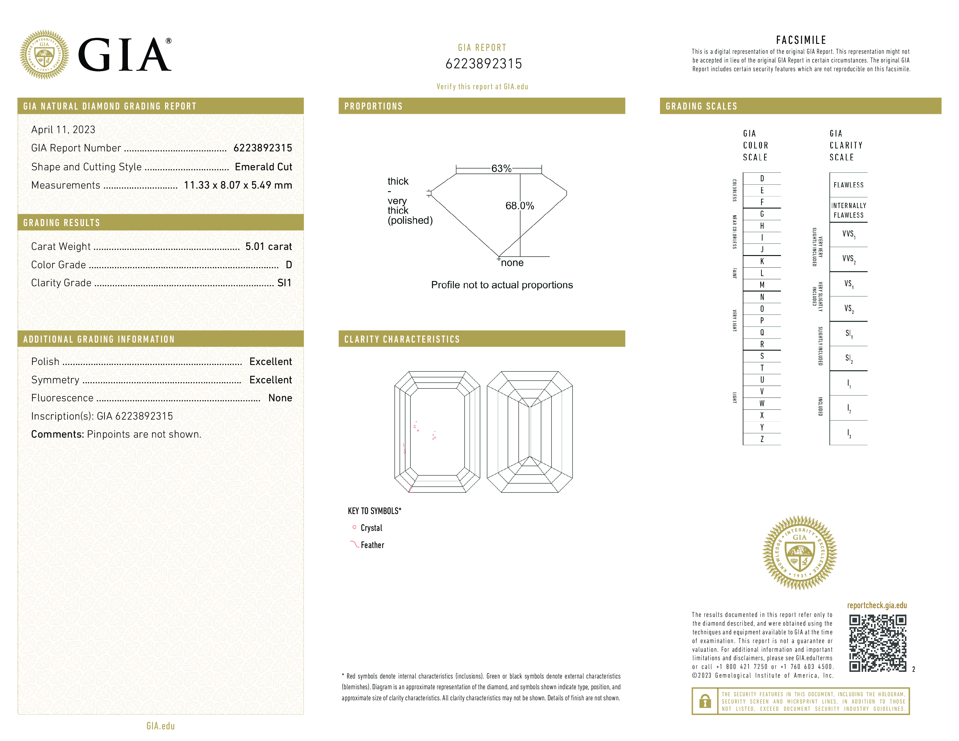 Diamond Certificate