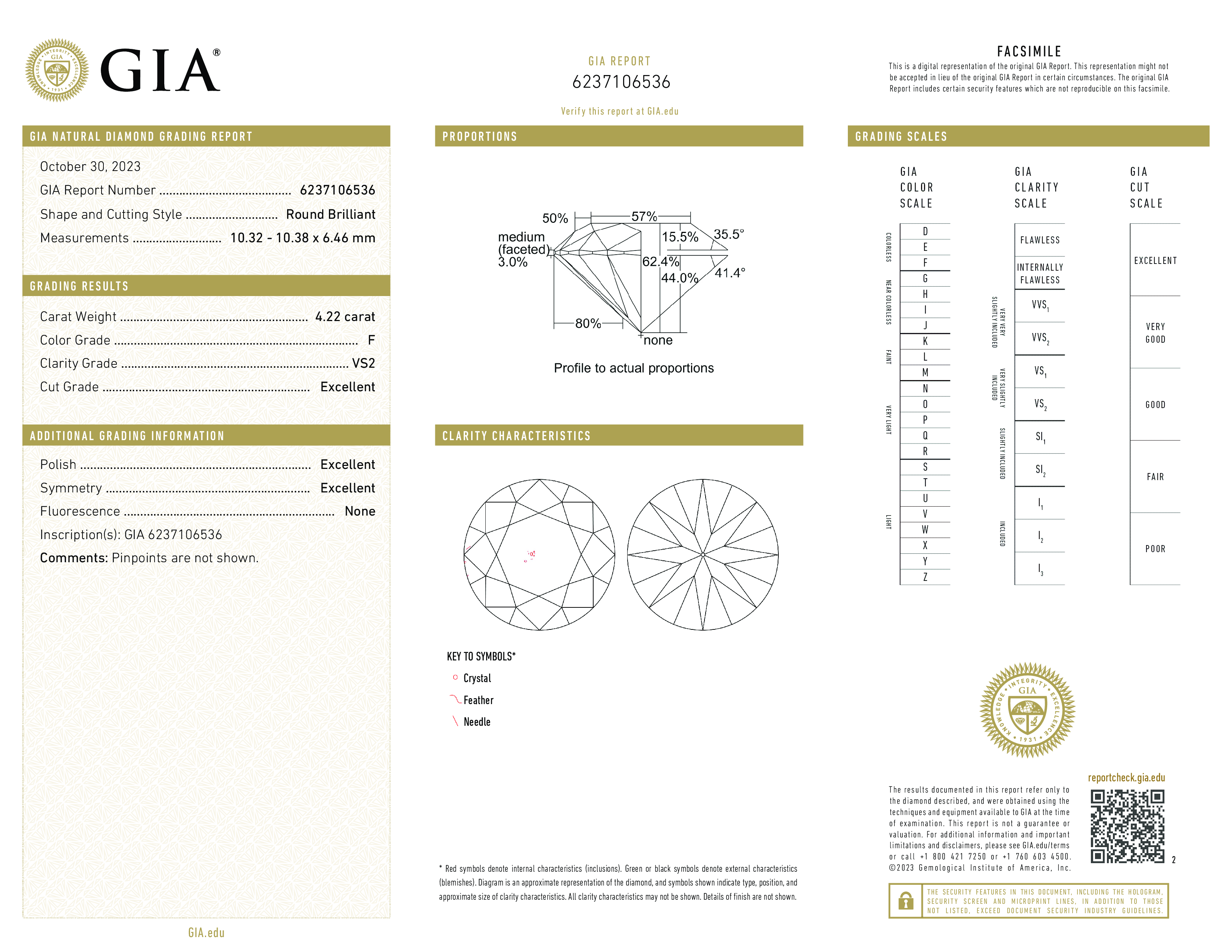 Diamond Certificate