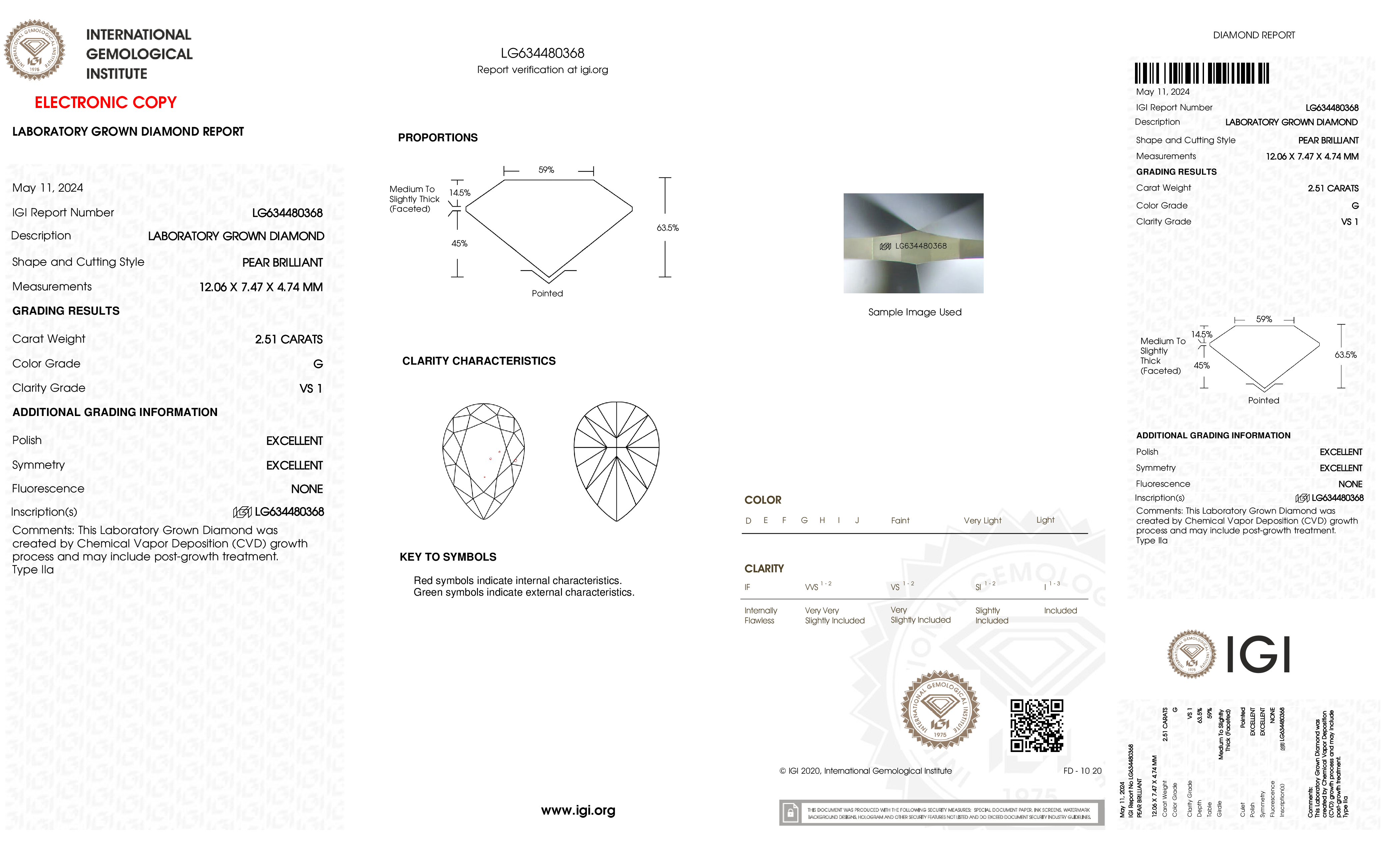 Diamond Certificate
