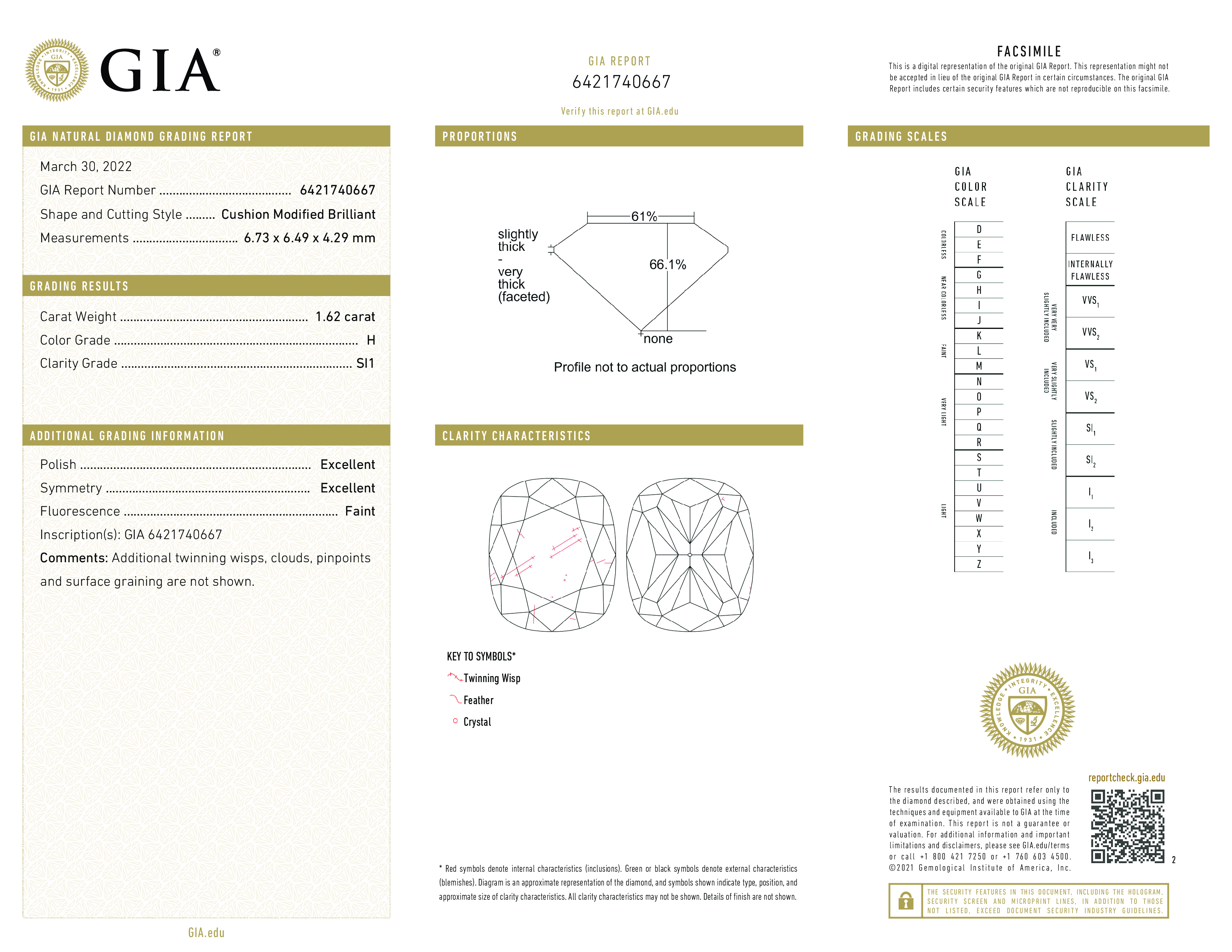 Diamond Certificate