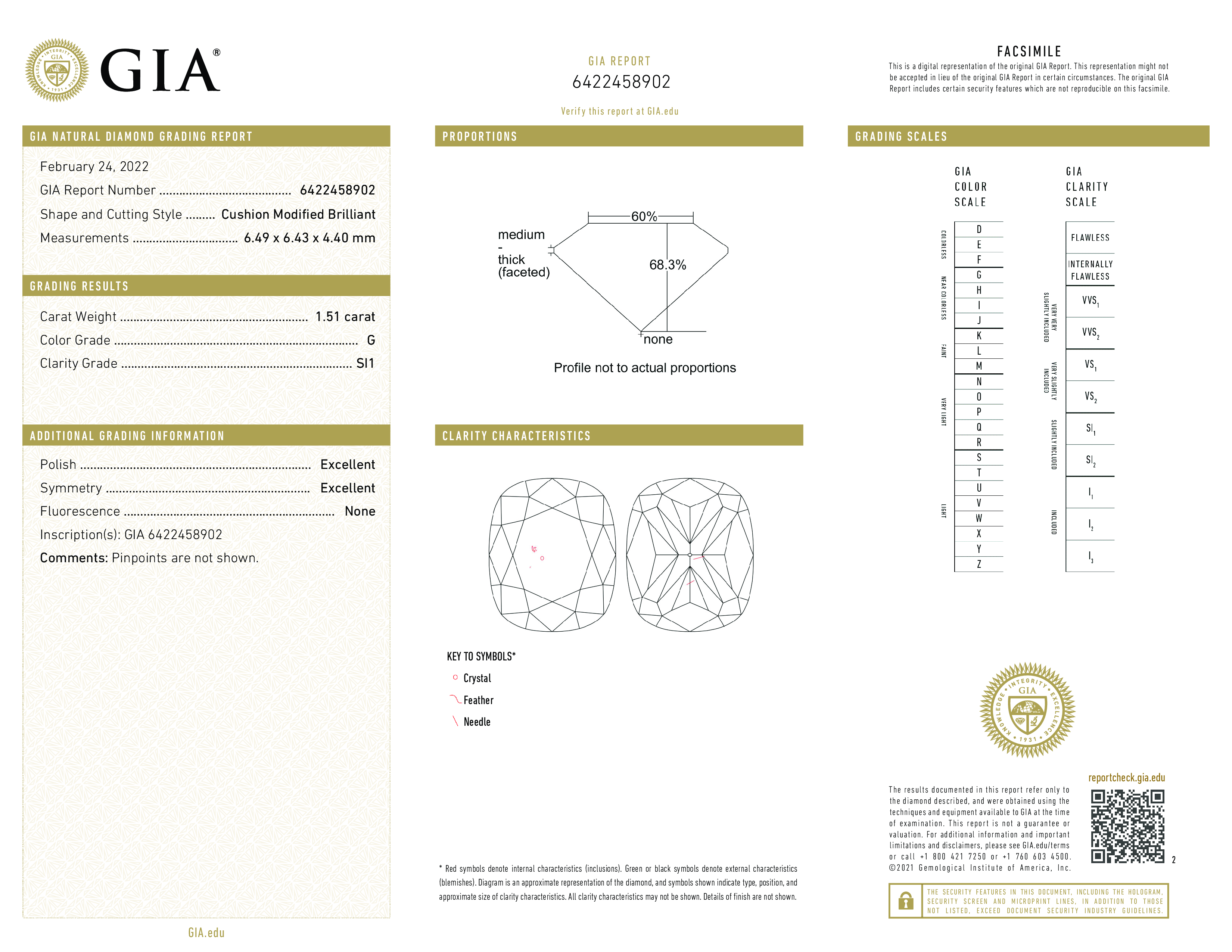 Diamond Certificate