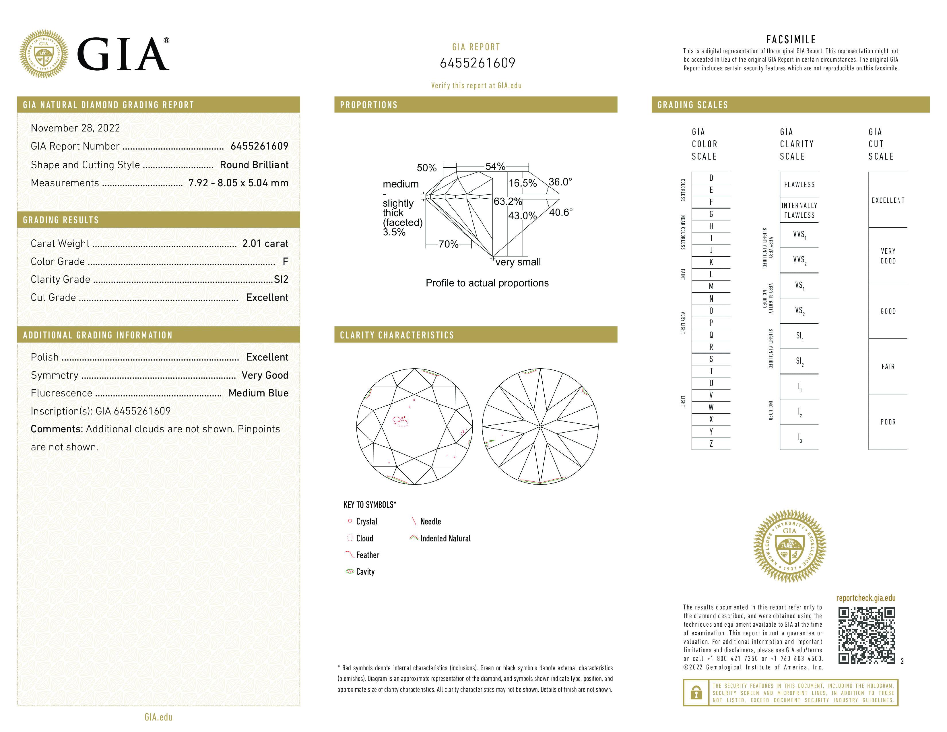 Diamond Certificate