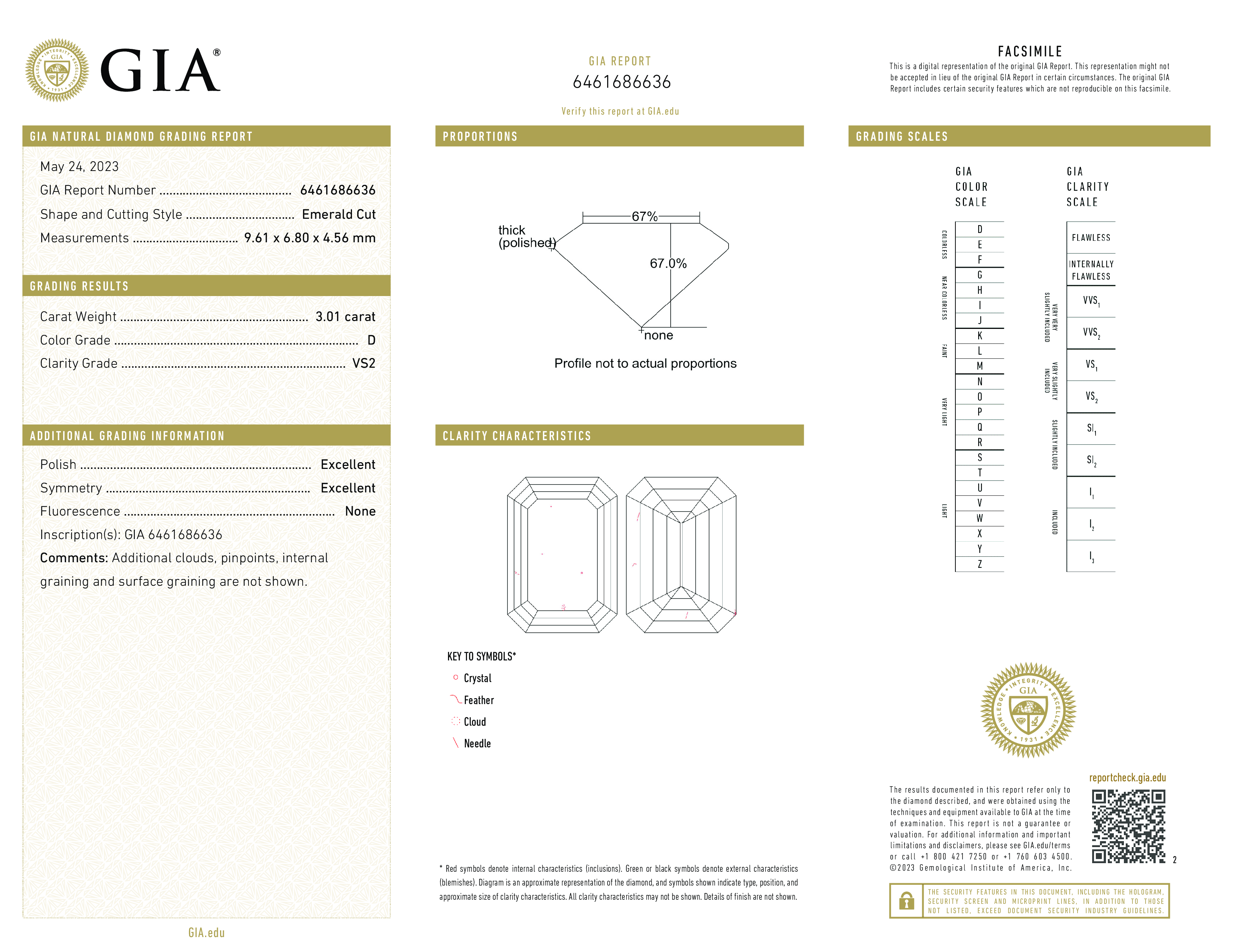 Diamond Certificate
