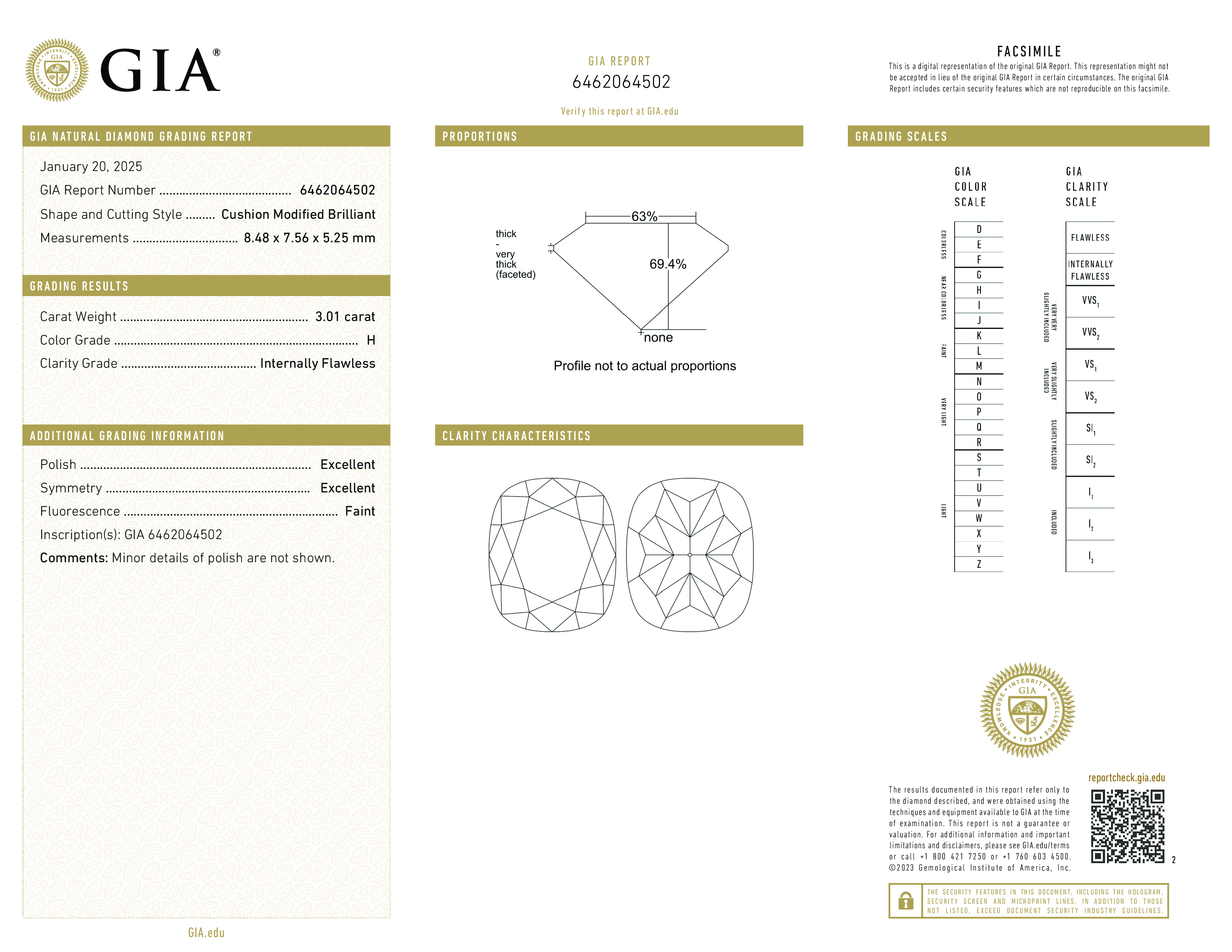 Diamond Certificate