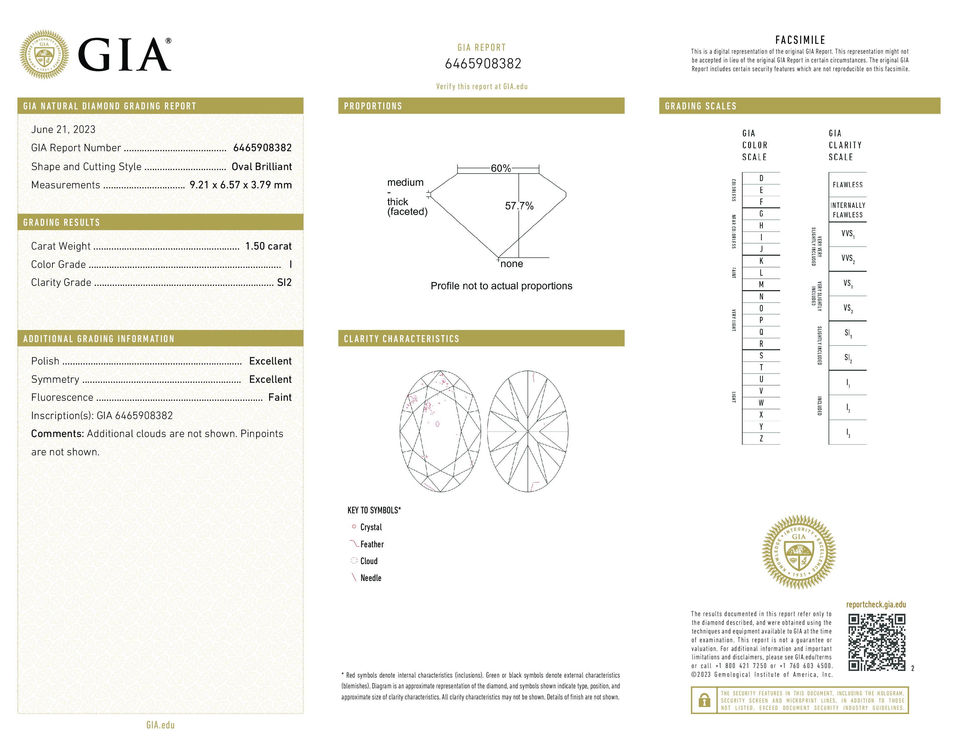 Diamond Certificate