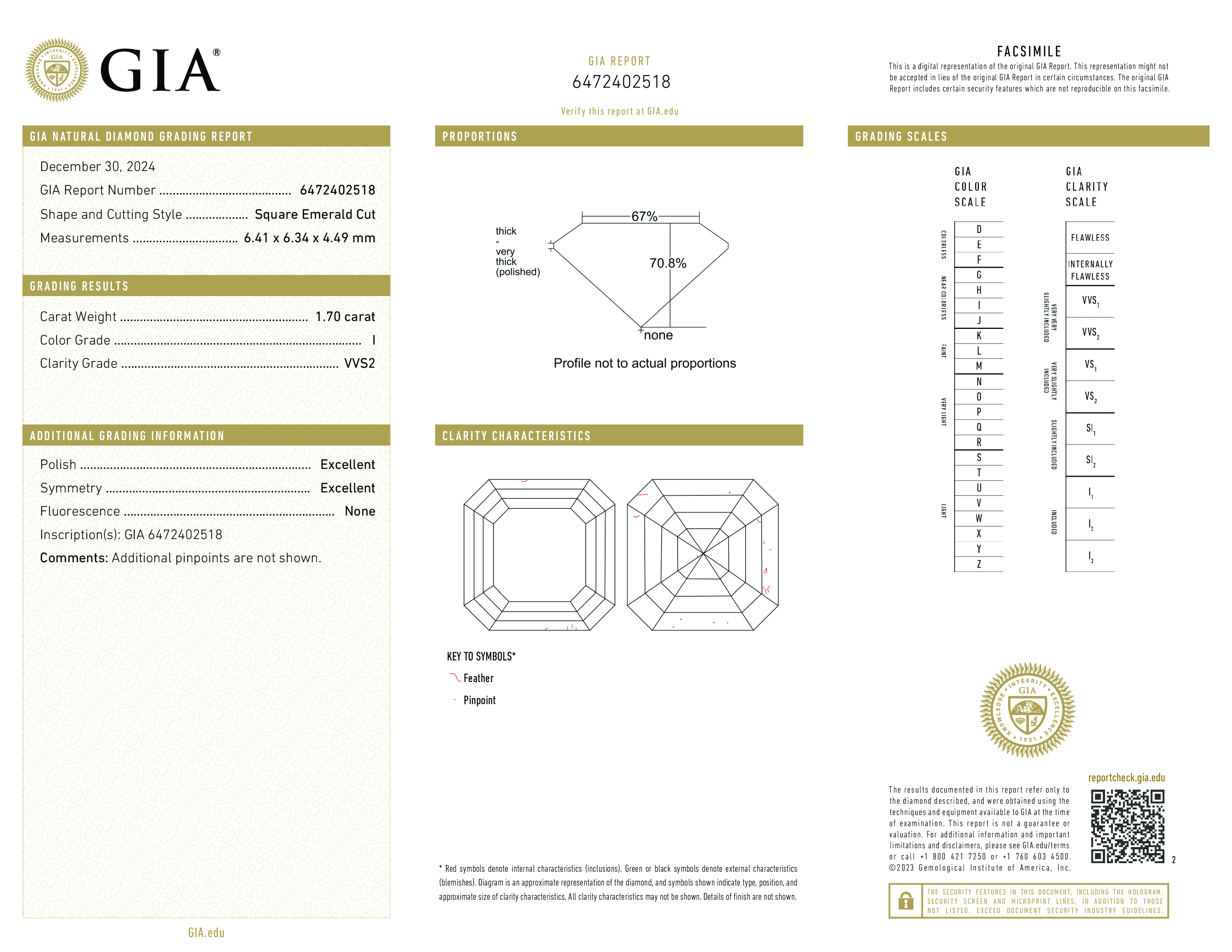 Diamond Certificate