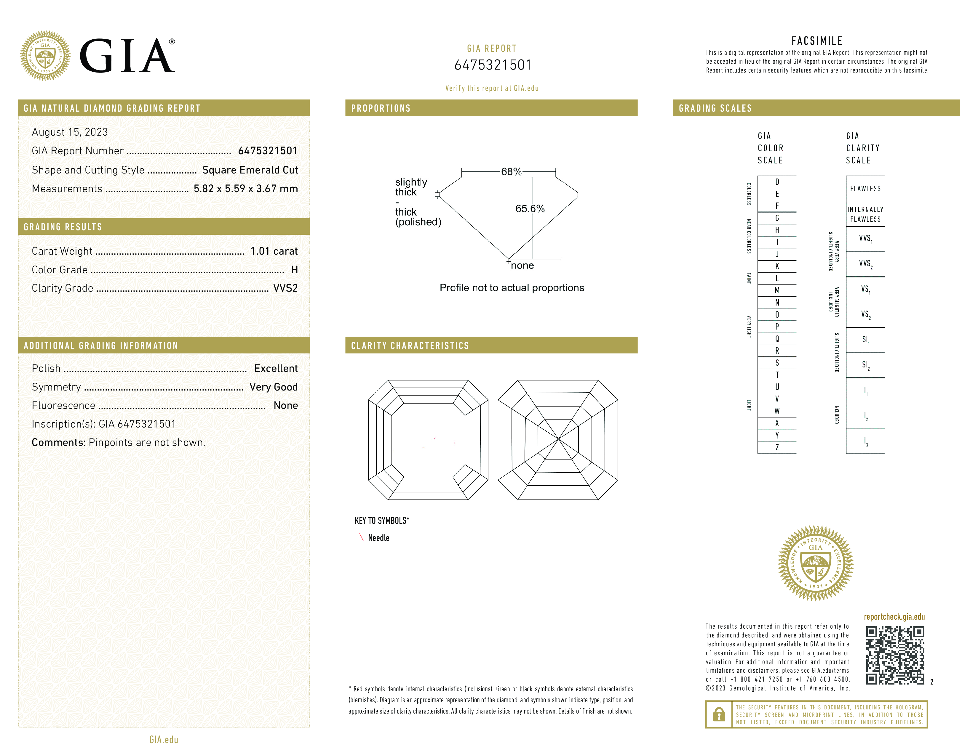 Diamond Certificate