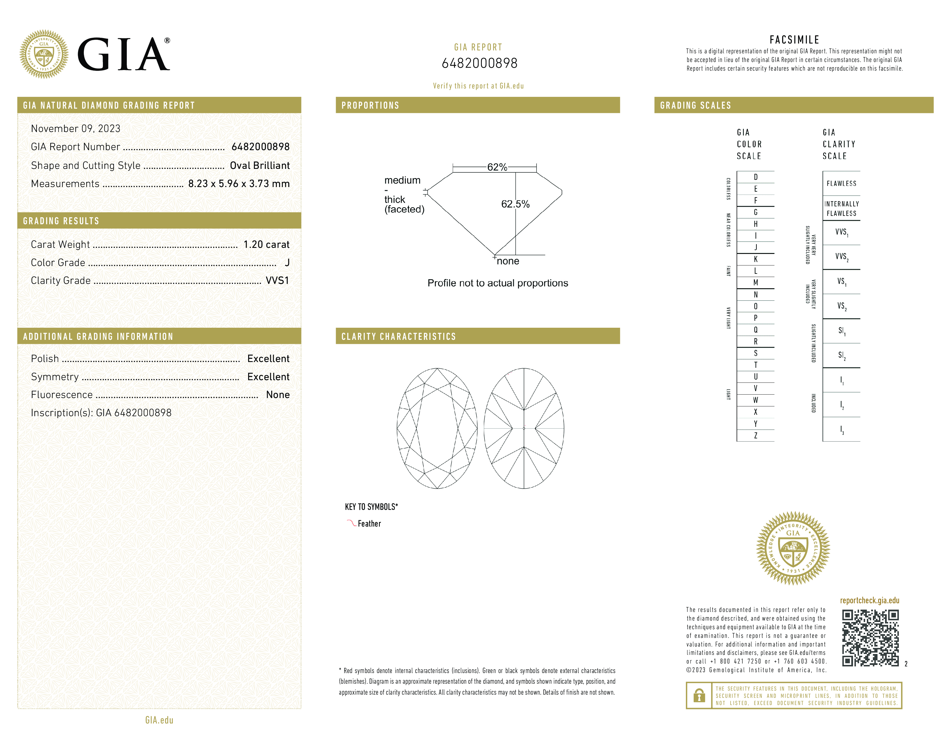 Diamond Certificate