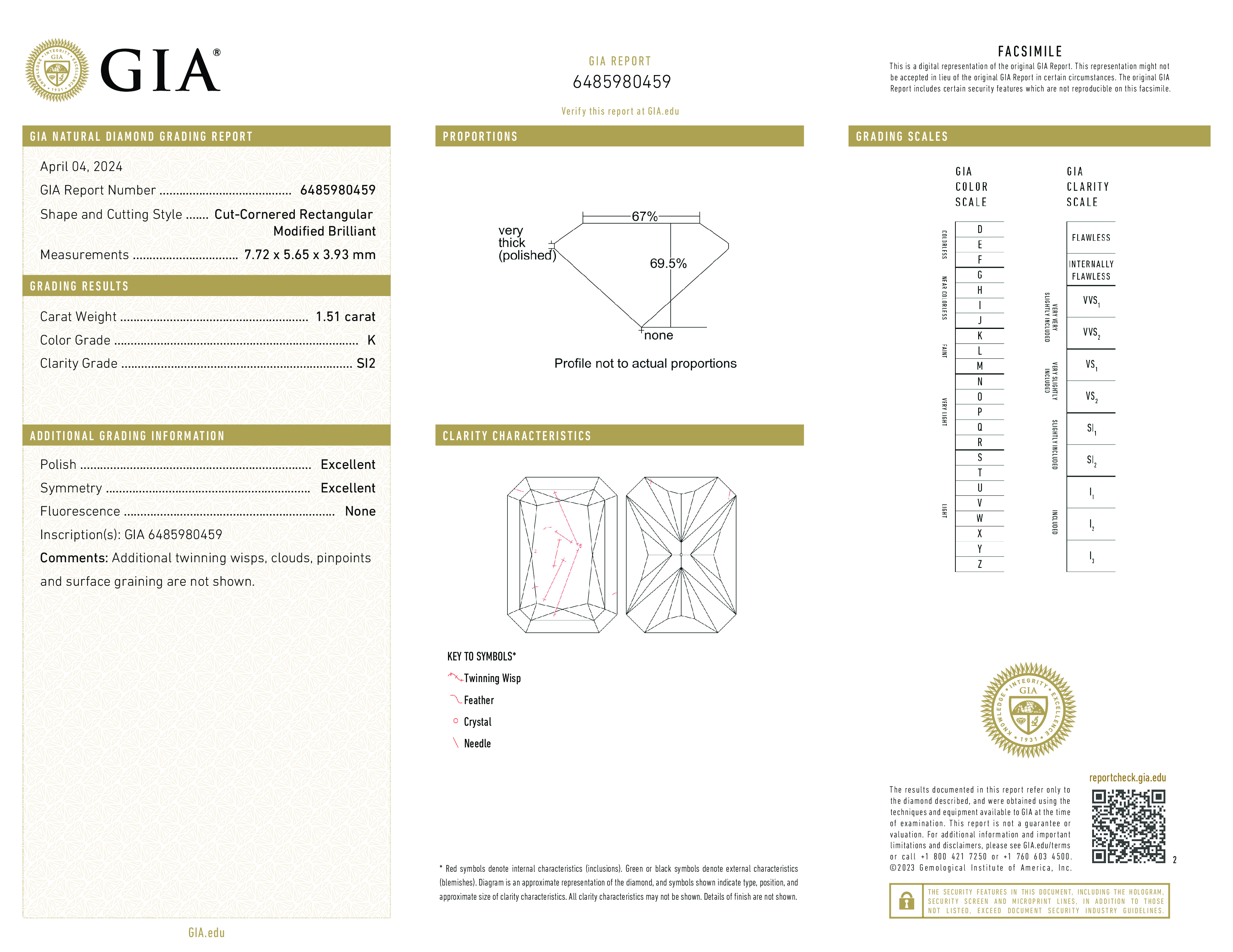 Diamond Certificate
