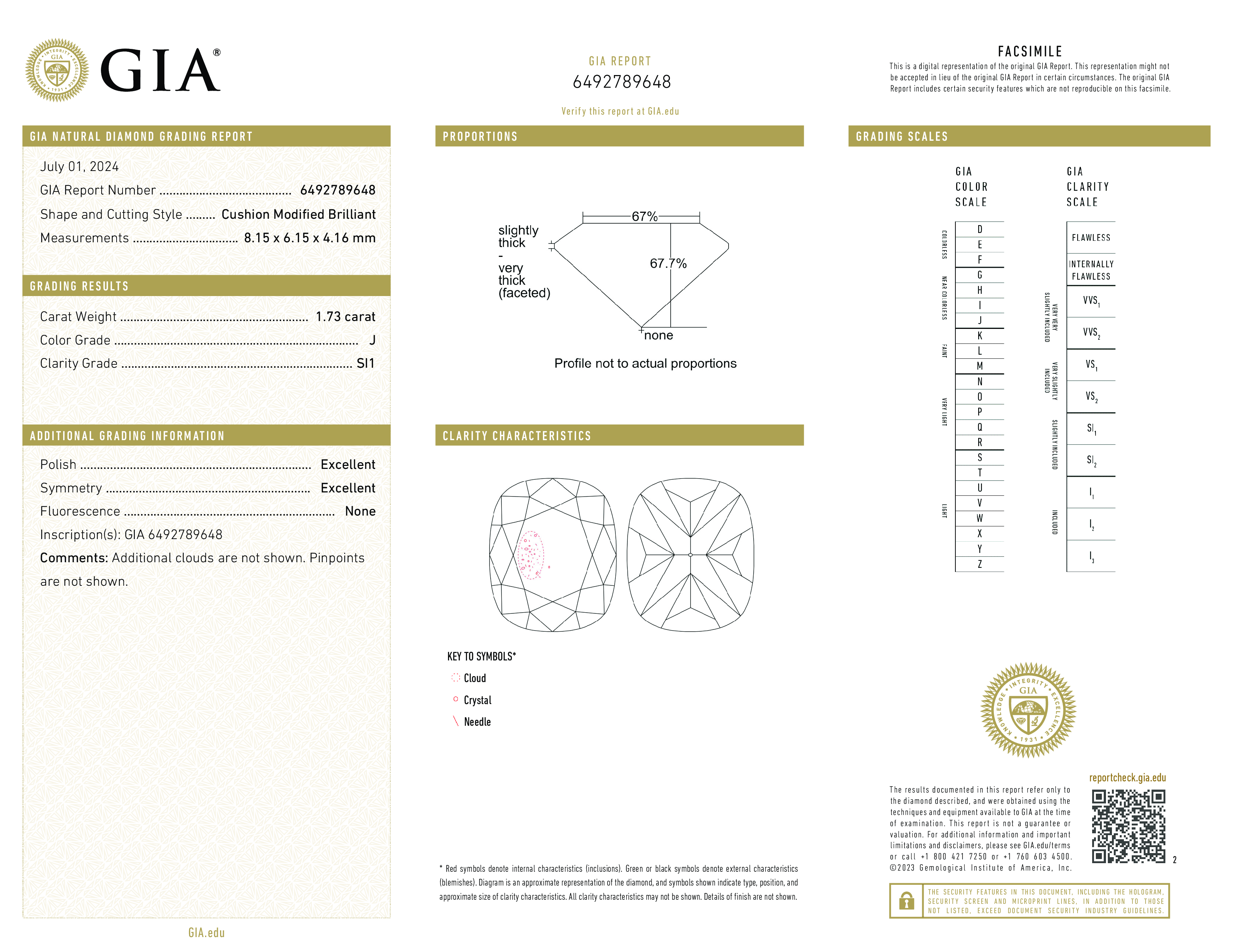 Diamond Certificate