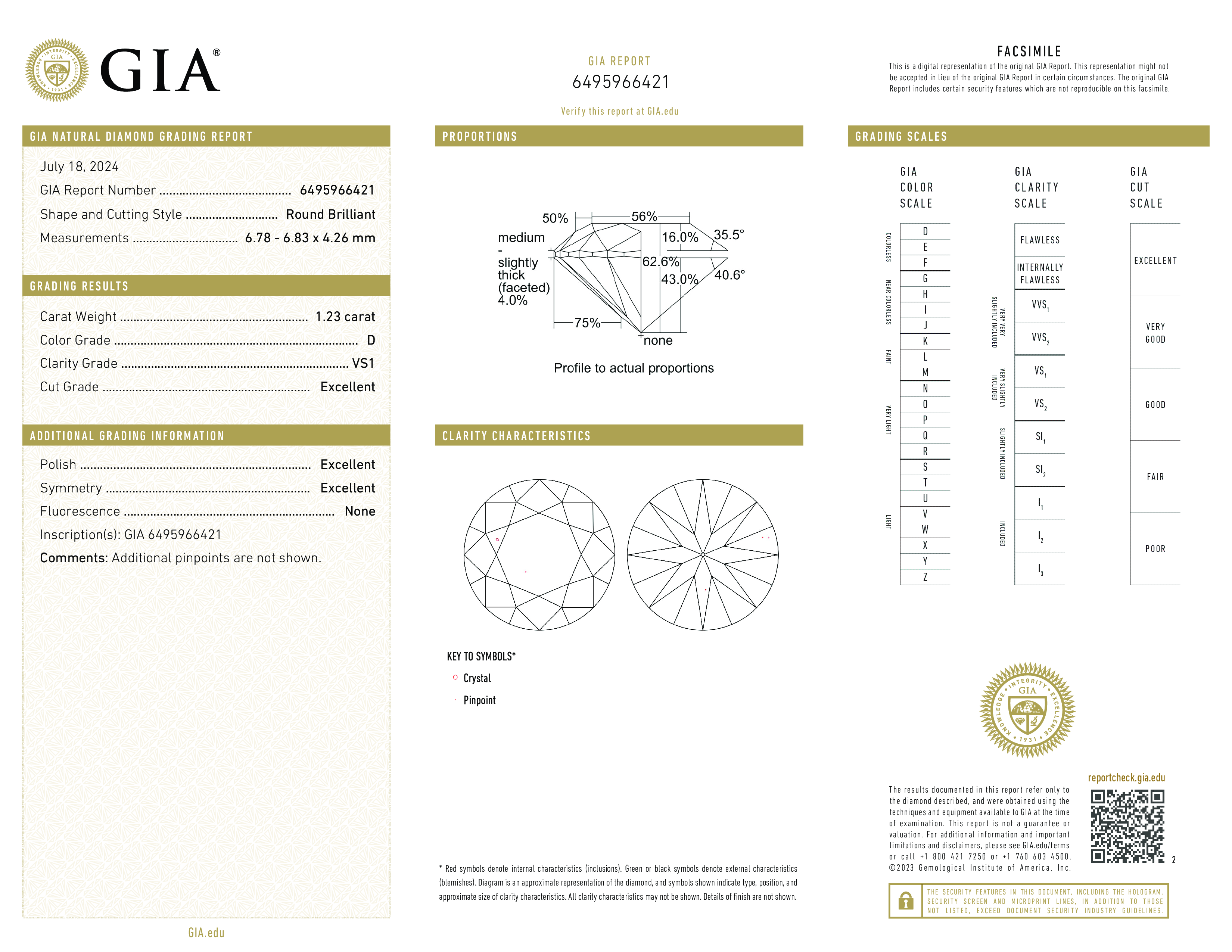 Diamond Certificate