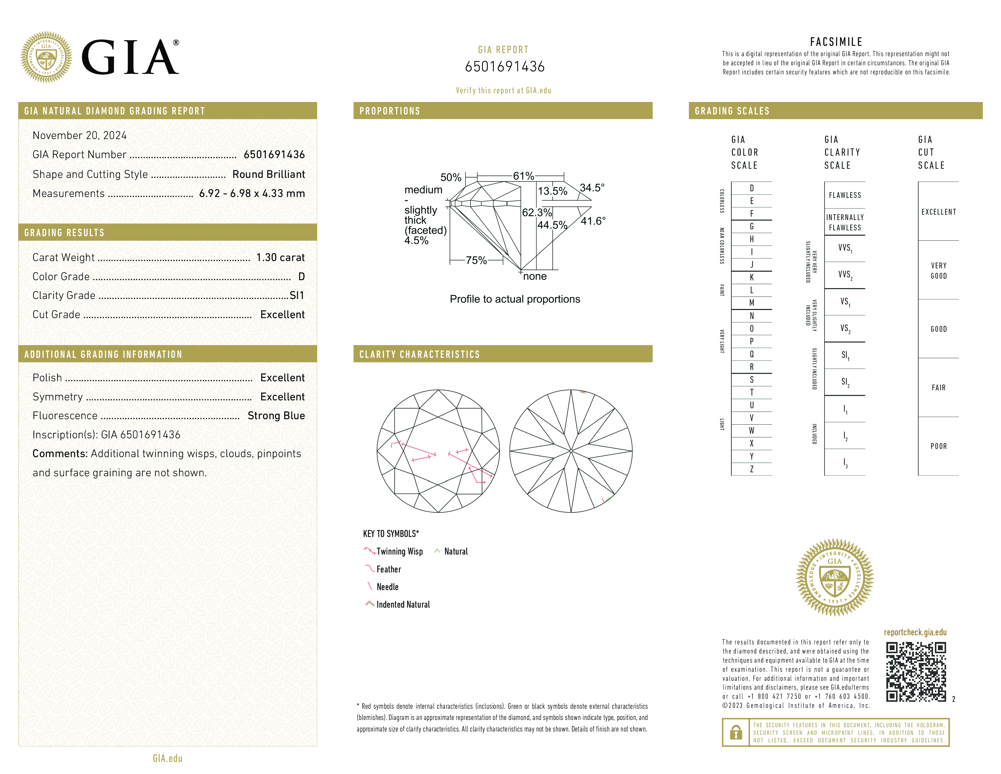 Diamond Certificate