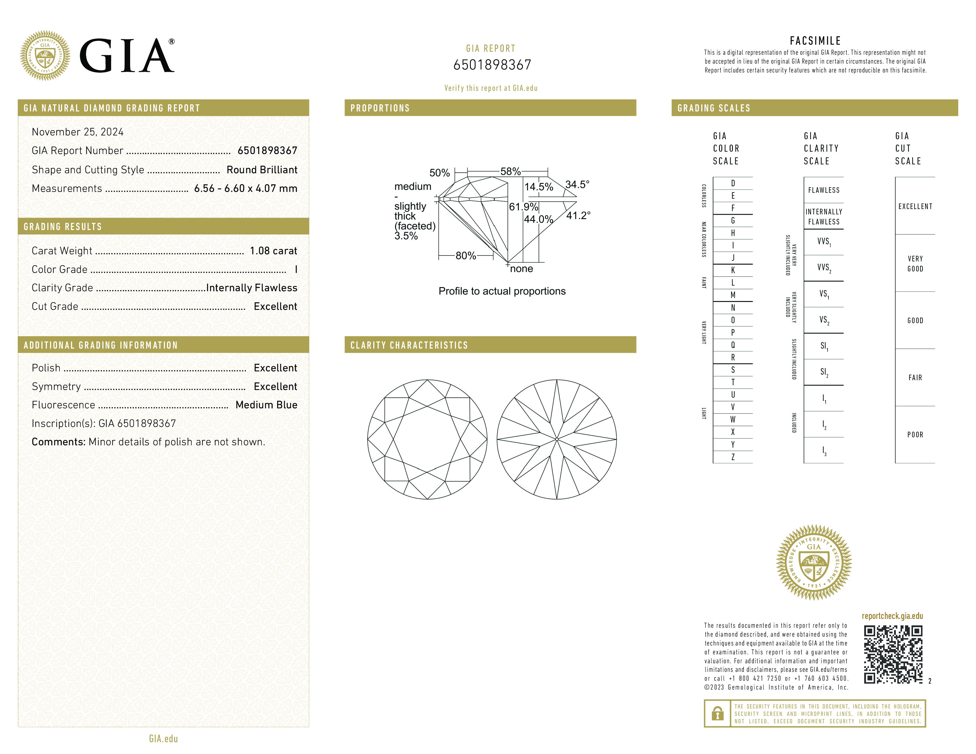Diamond Certificate