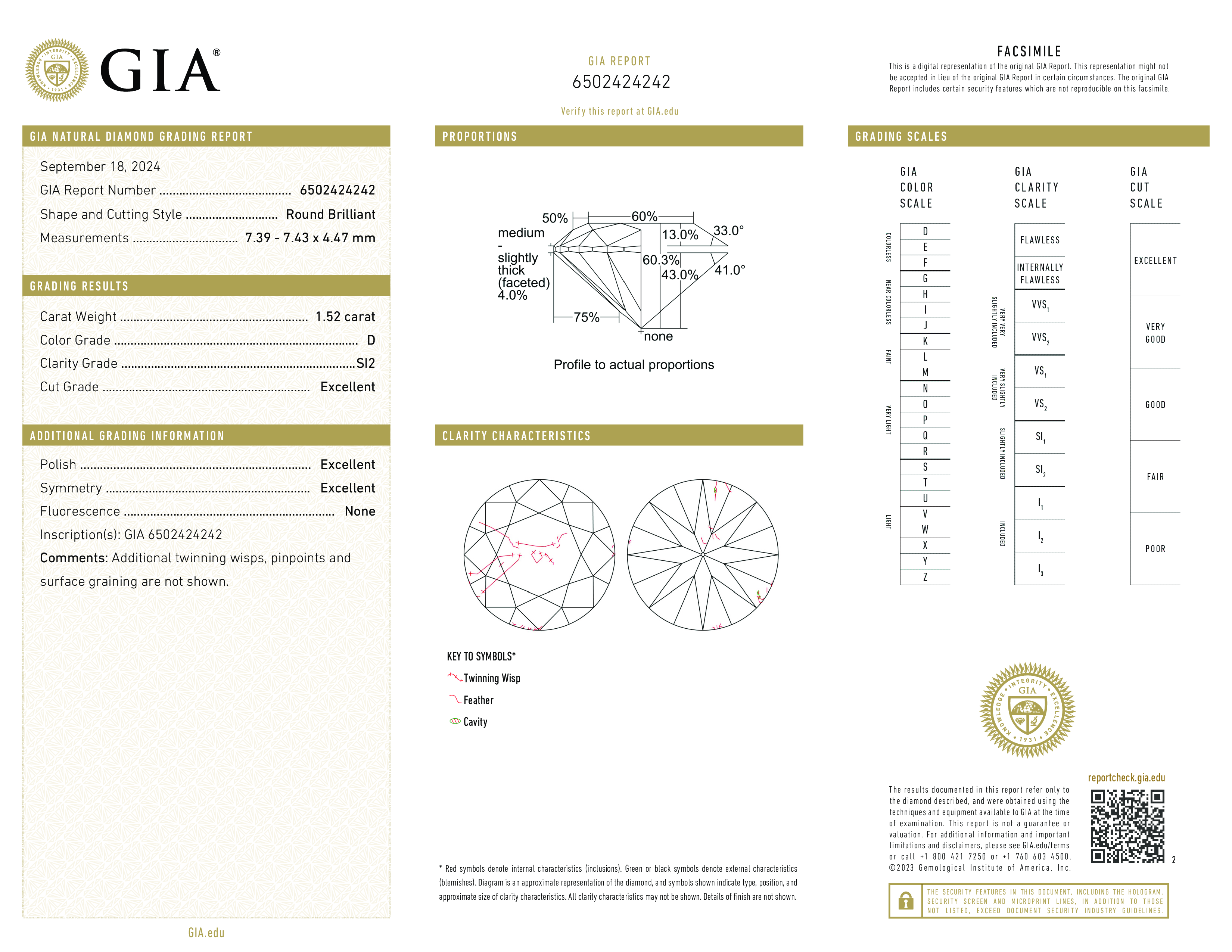 Diamond Certificate