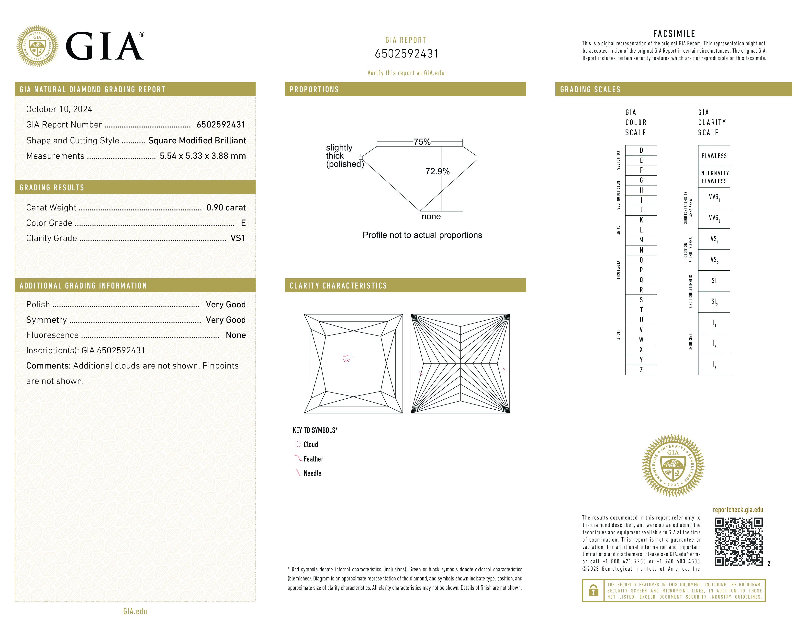 Diamond Certificate