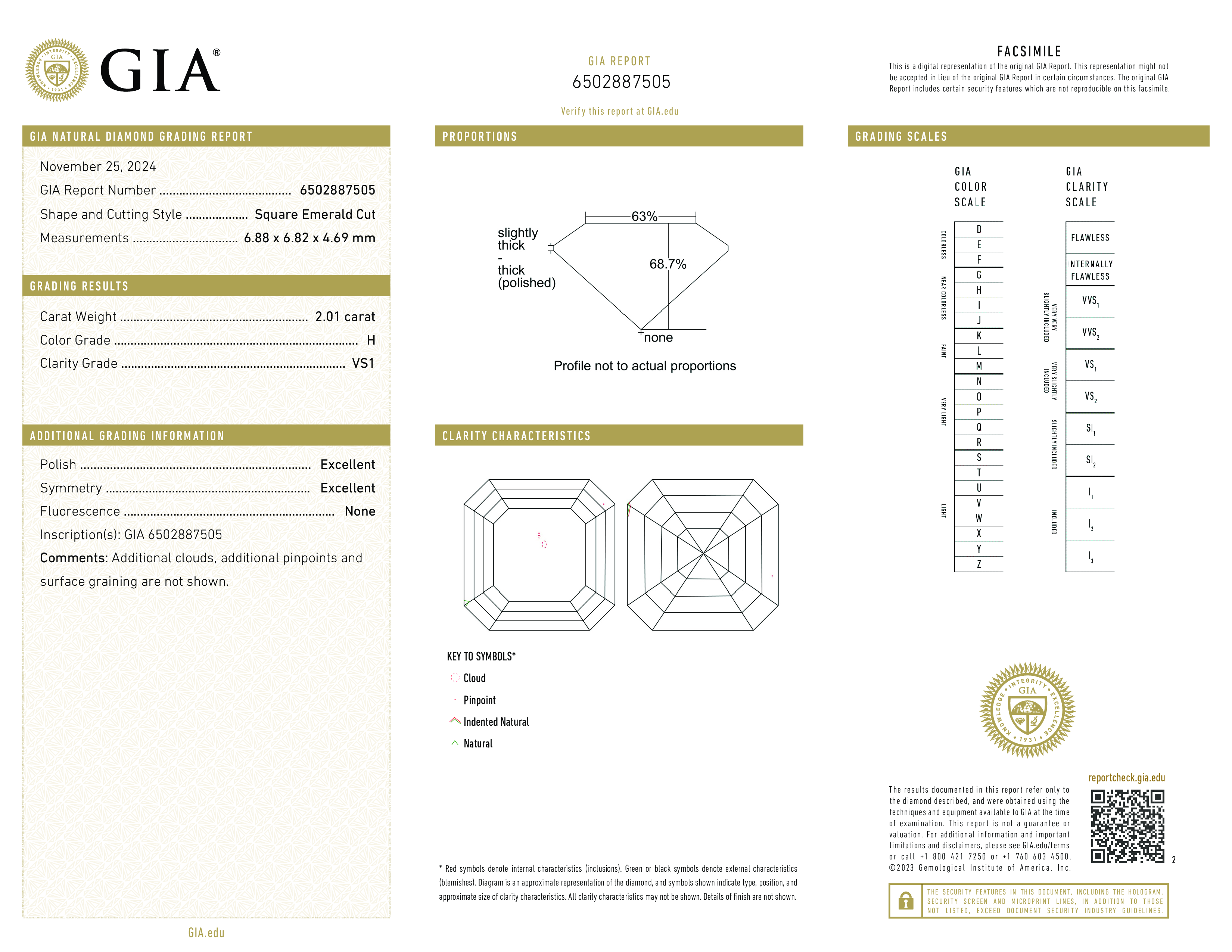 Diamond Certificate