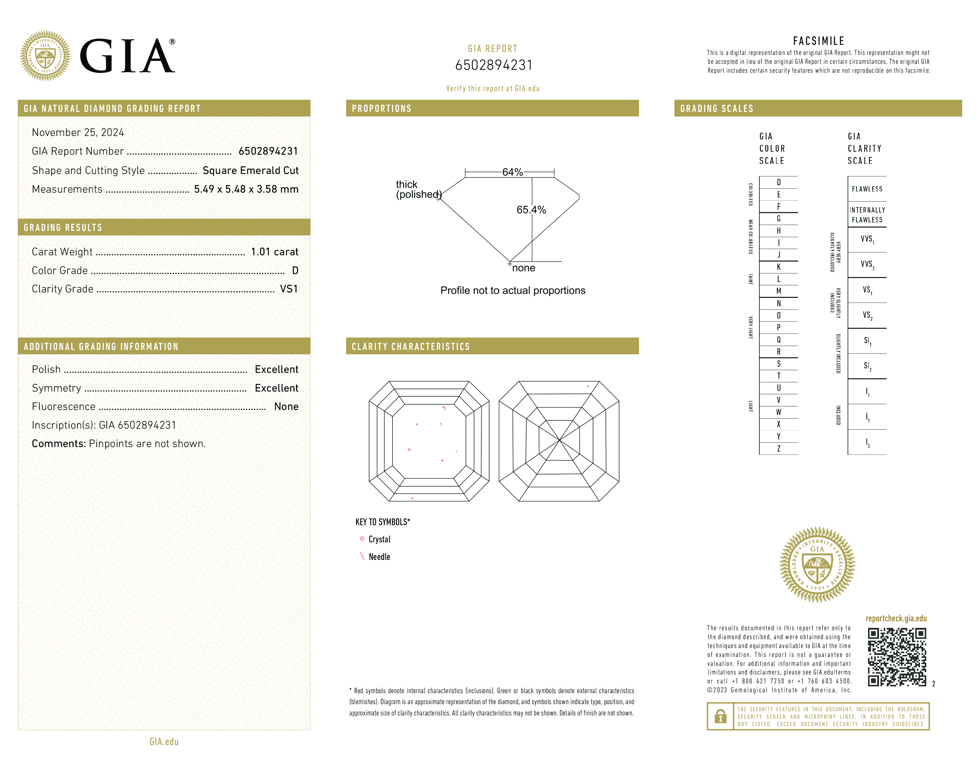 Diamond Certificate