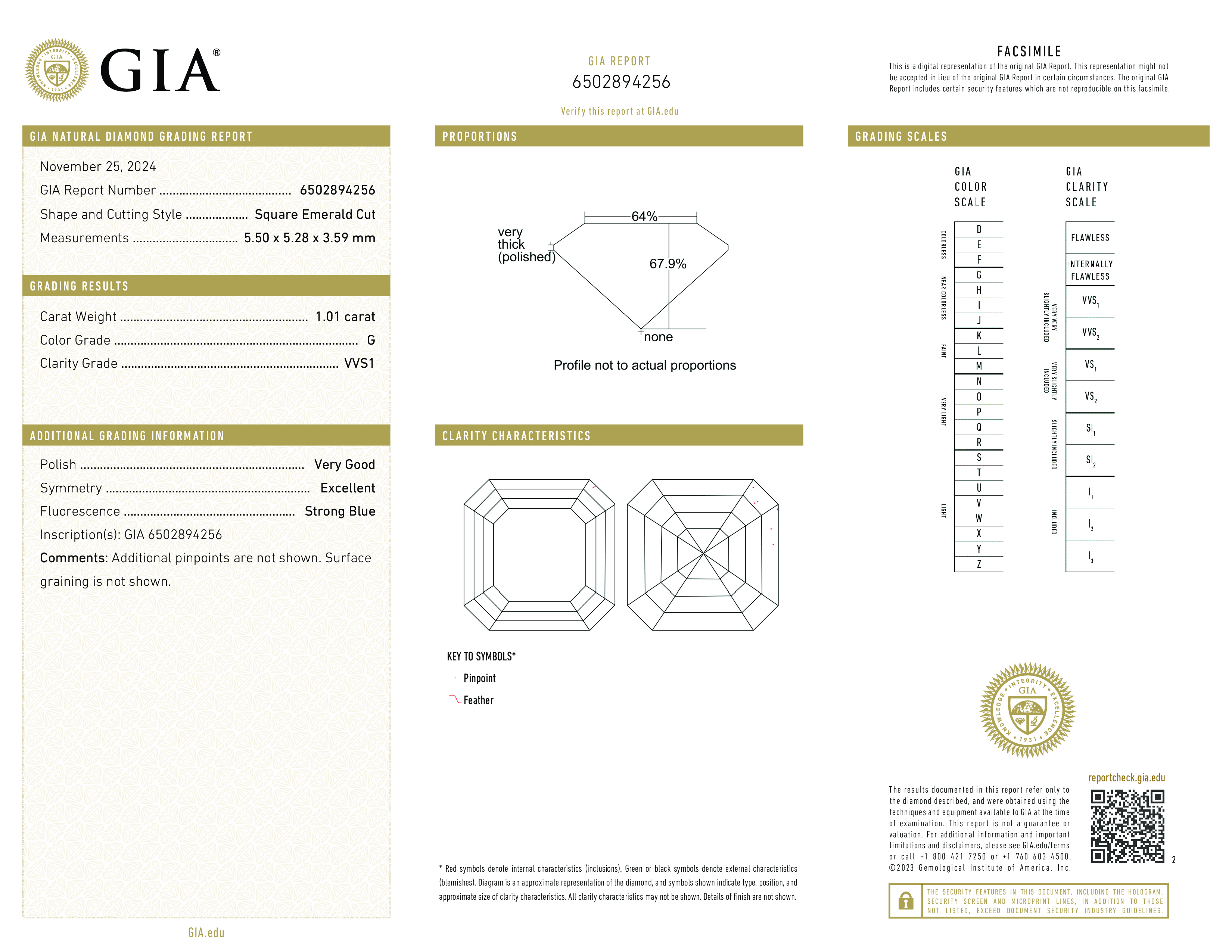 Diamond Certificate
