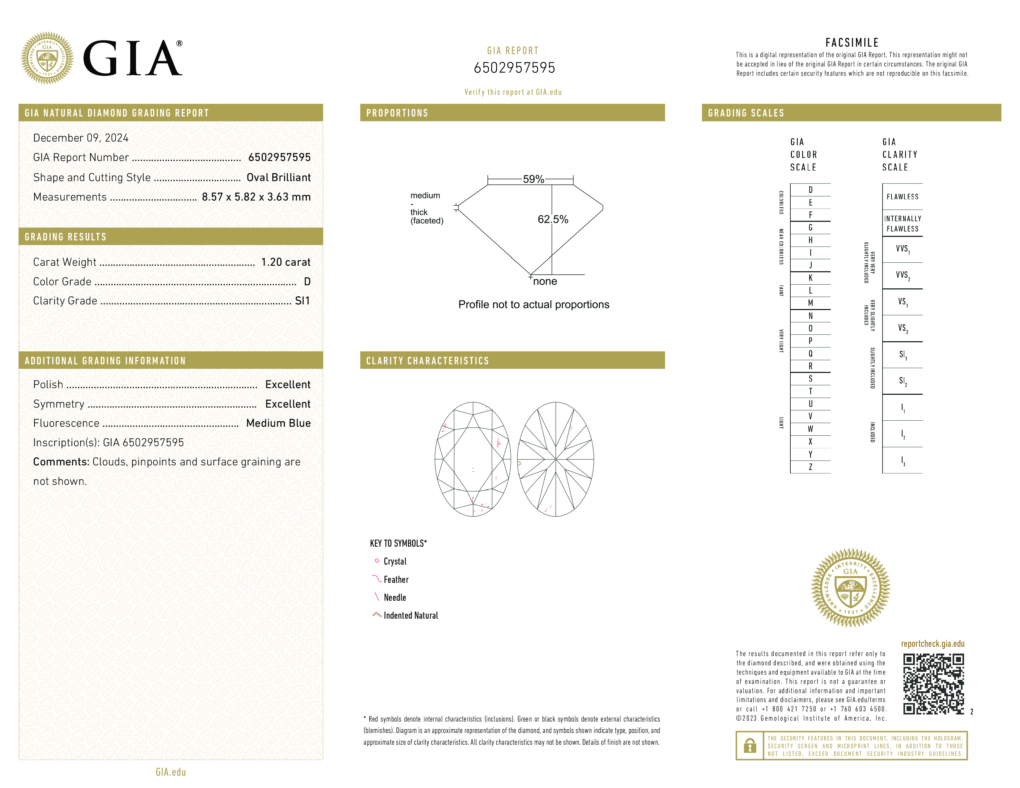 Diamond Certificate