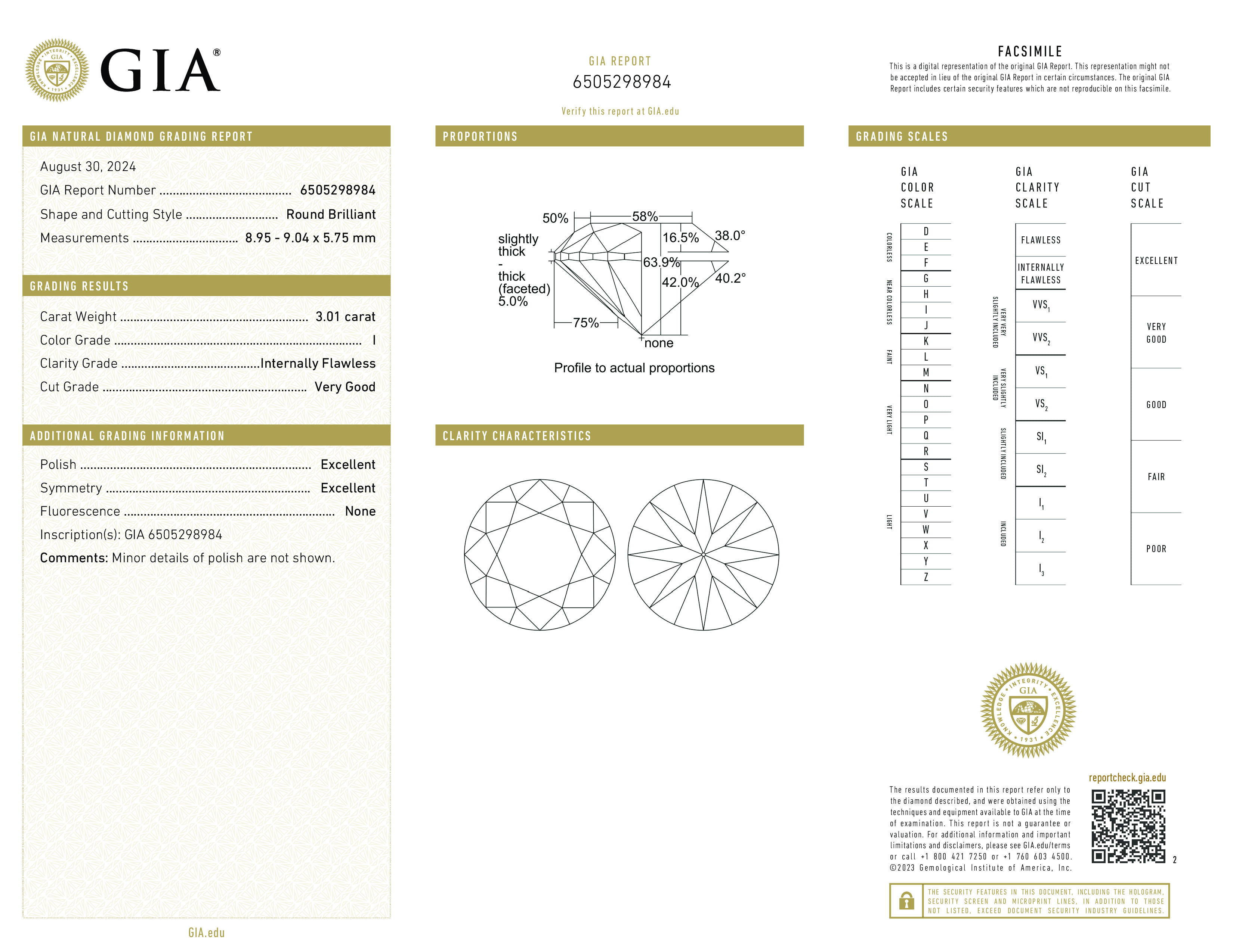Diamond Certificate