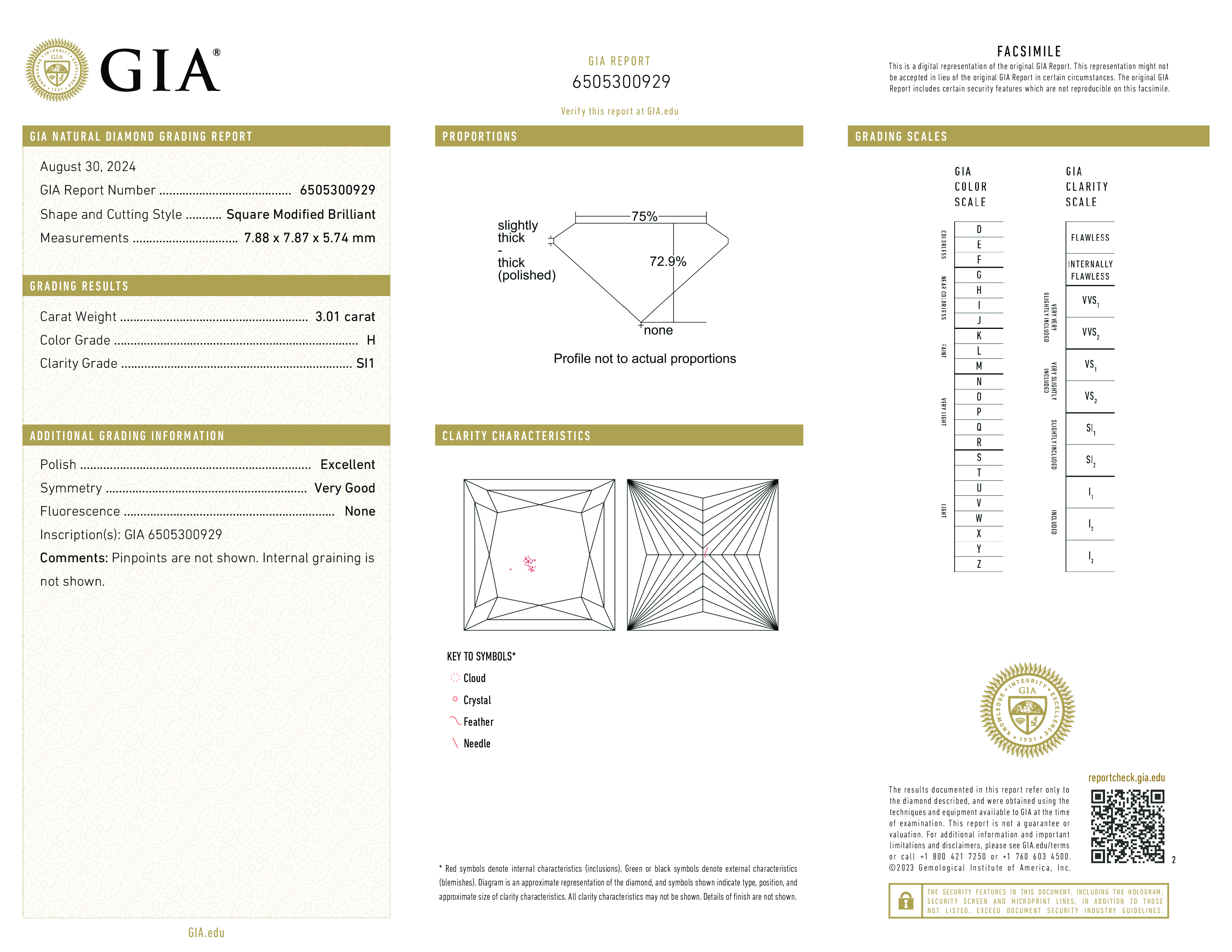 Diamond Certificate